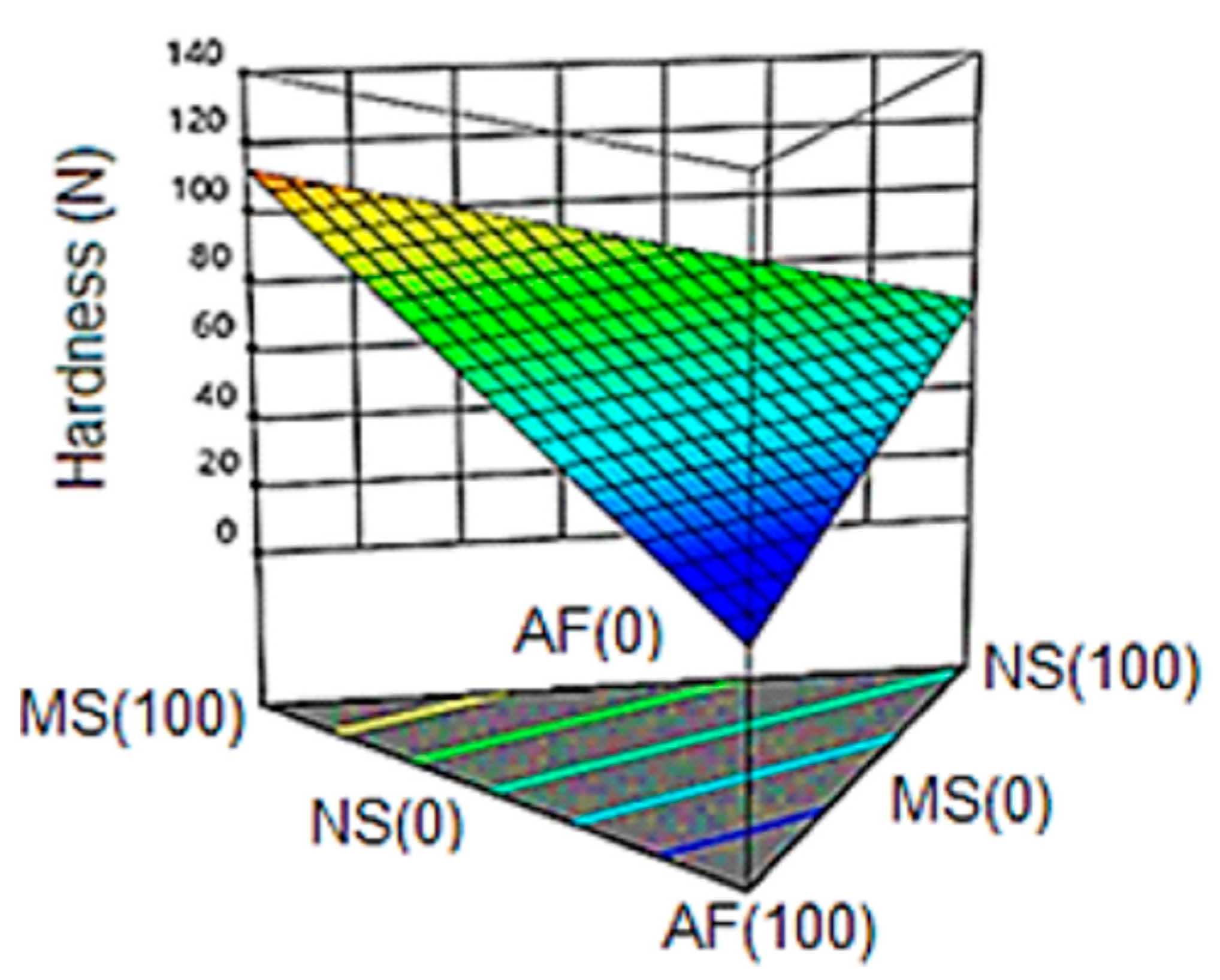Molecules 24 02430 g004