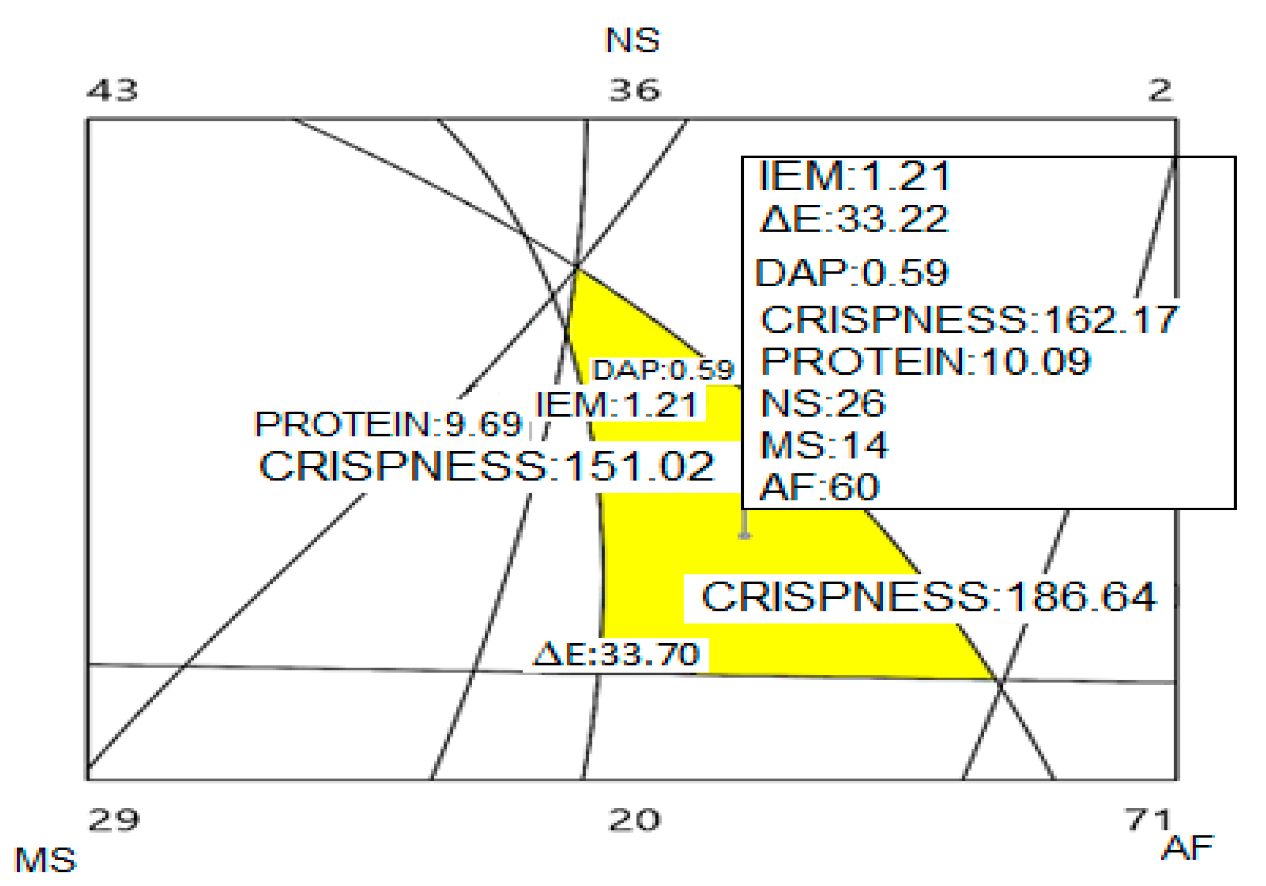 Molecules 24 02430 g010