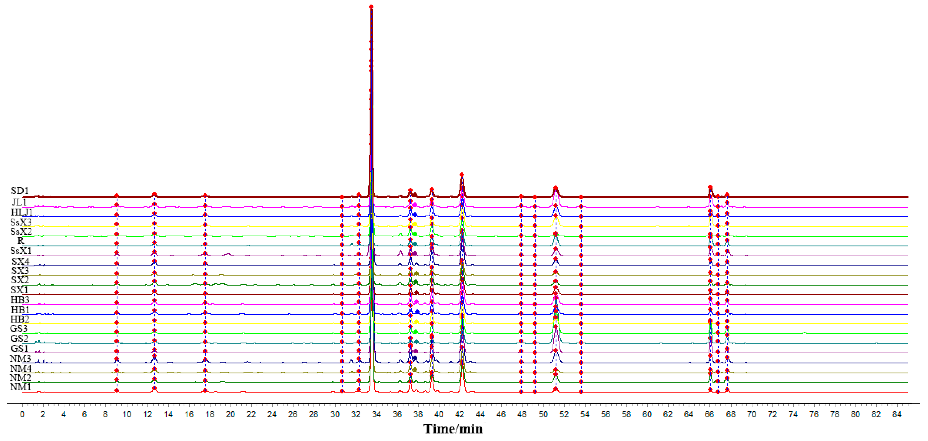Molecules 24 02431 g001