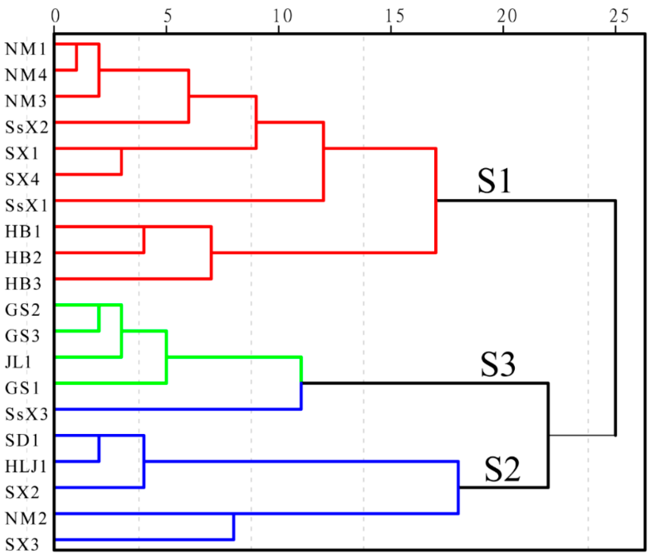 Molecules 24 02431 g002