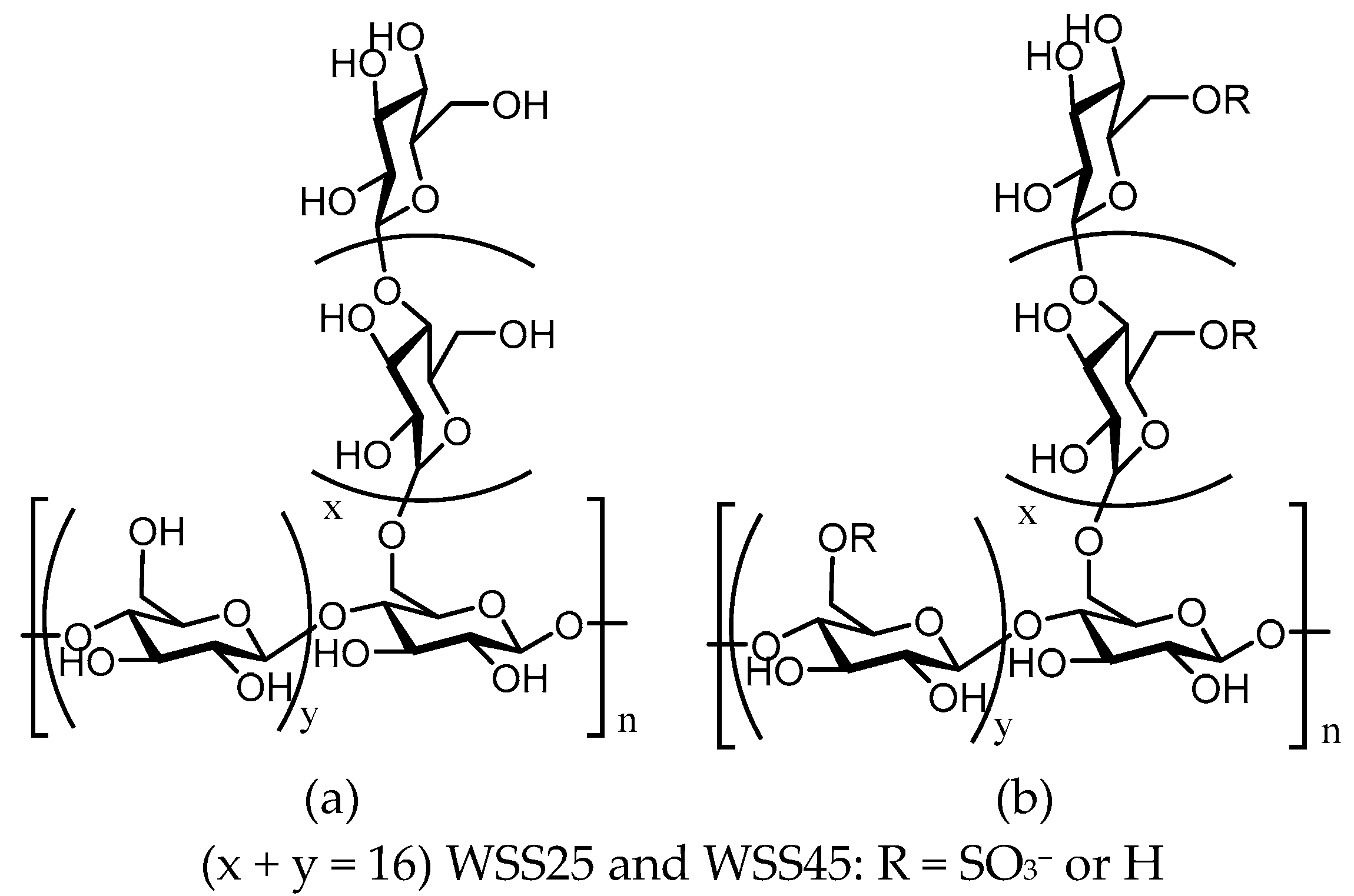 Molecules 24 02436 g002