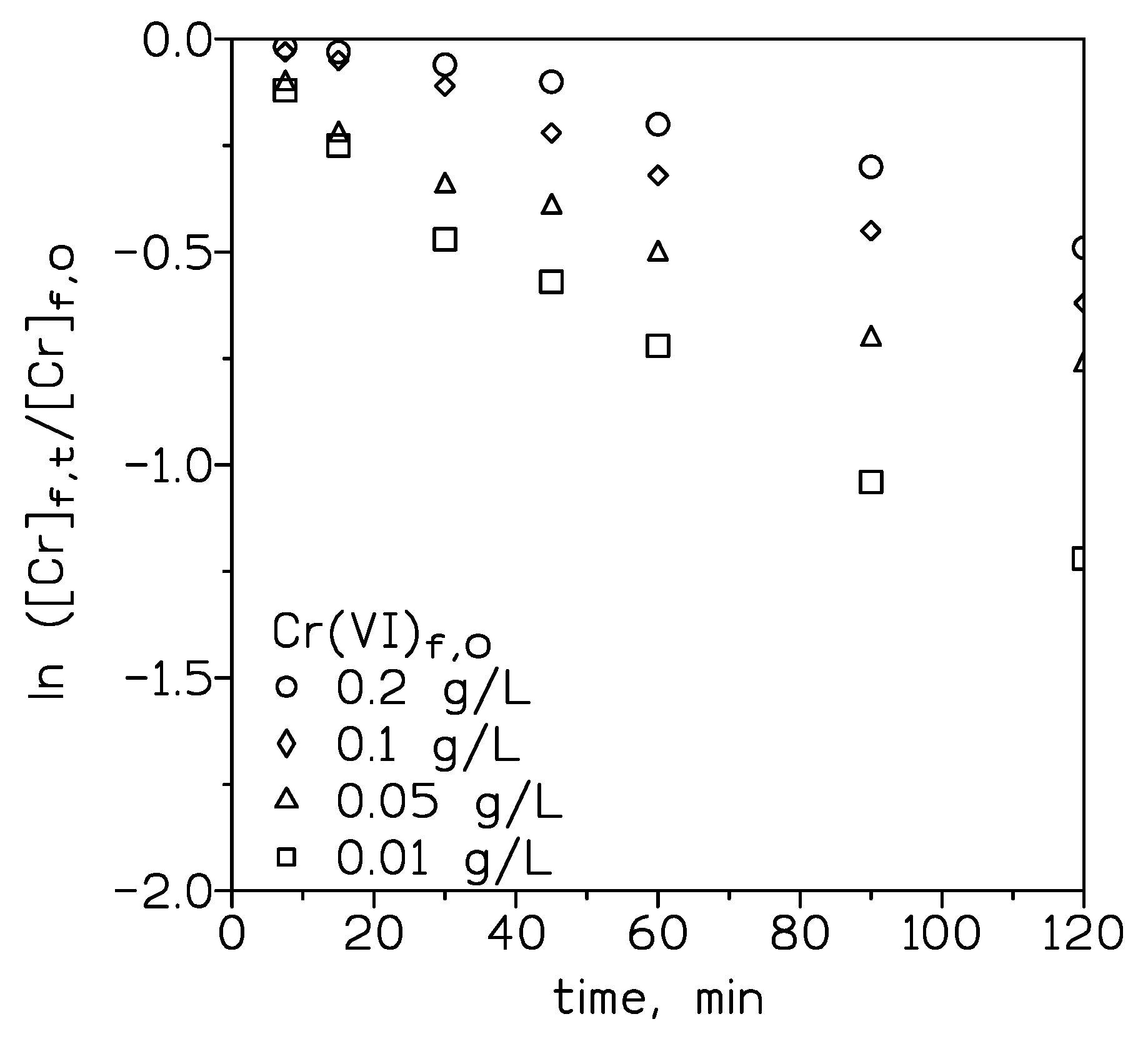 Molecules 24 02437 g001