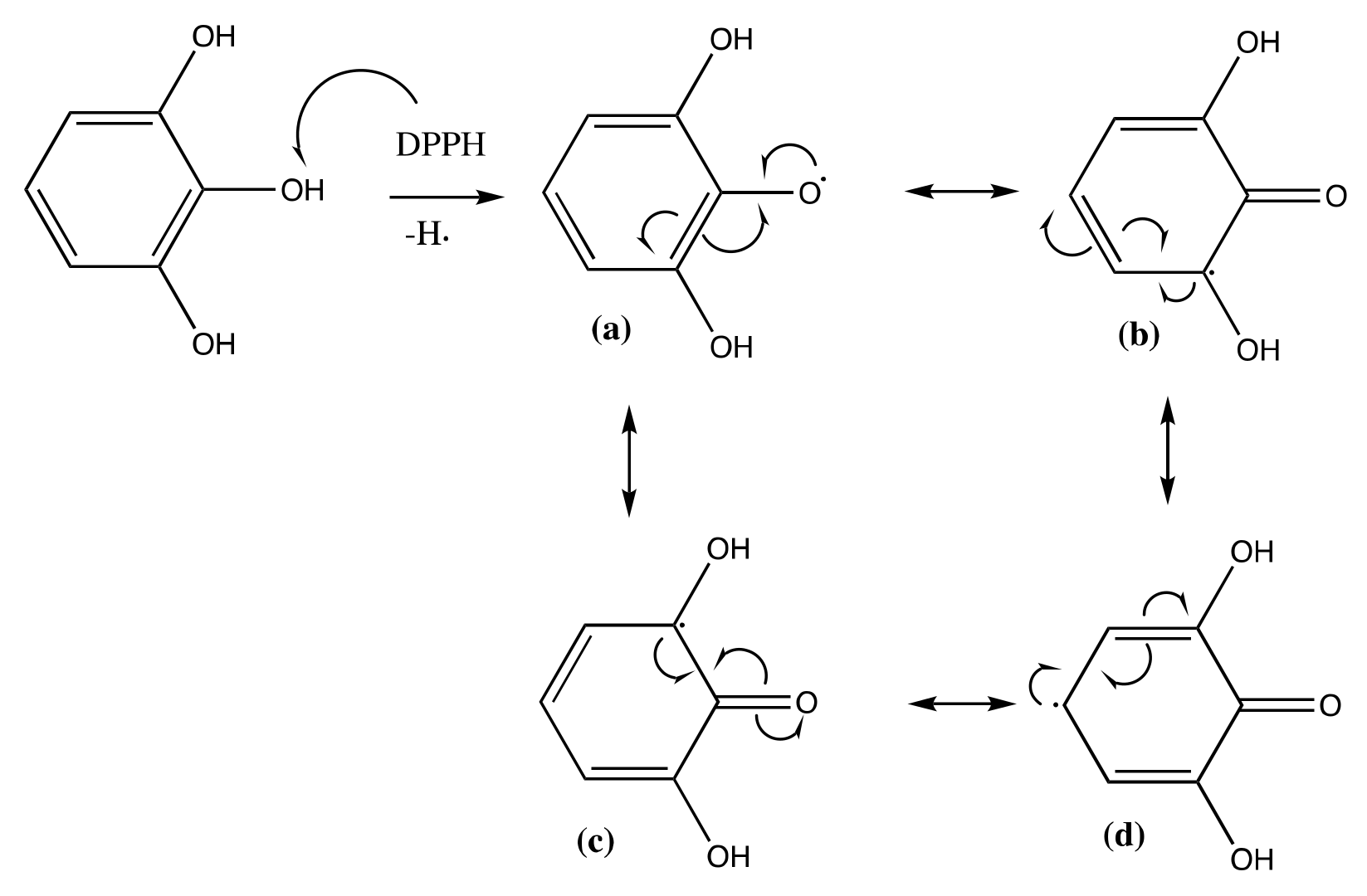 Molecules 24 02439 g010 Molecules 24 02439 g010