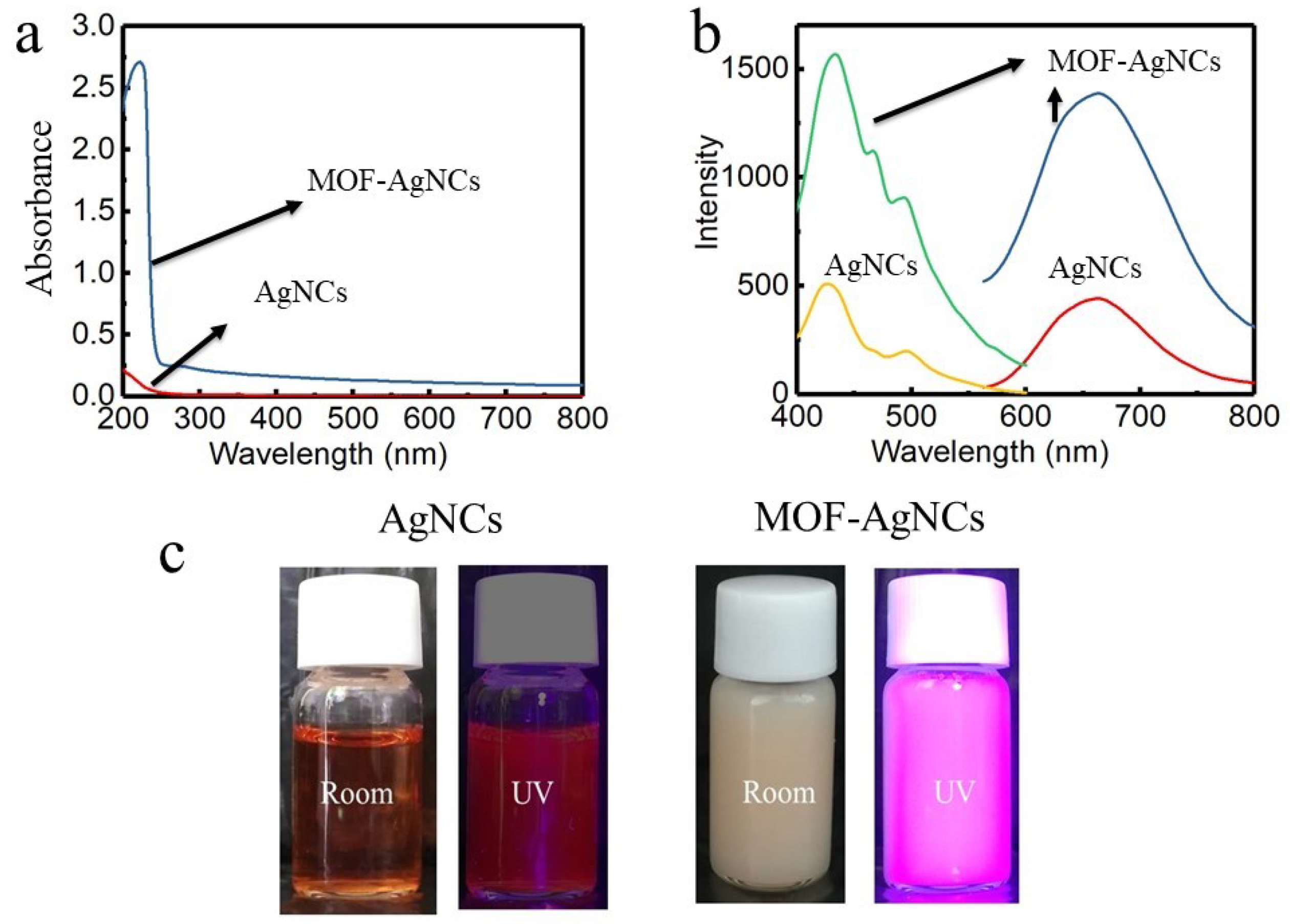 Molecules 24 02442 g001