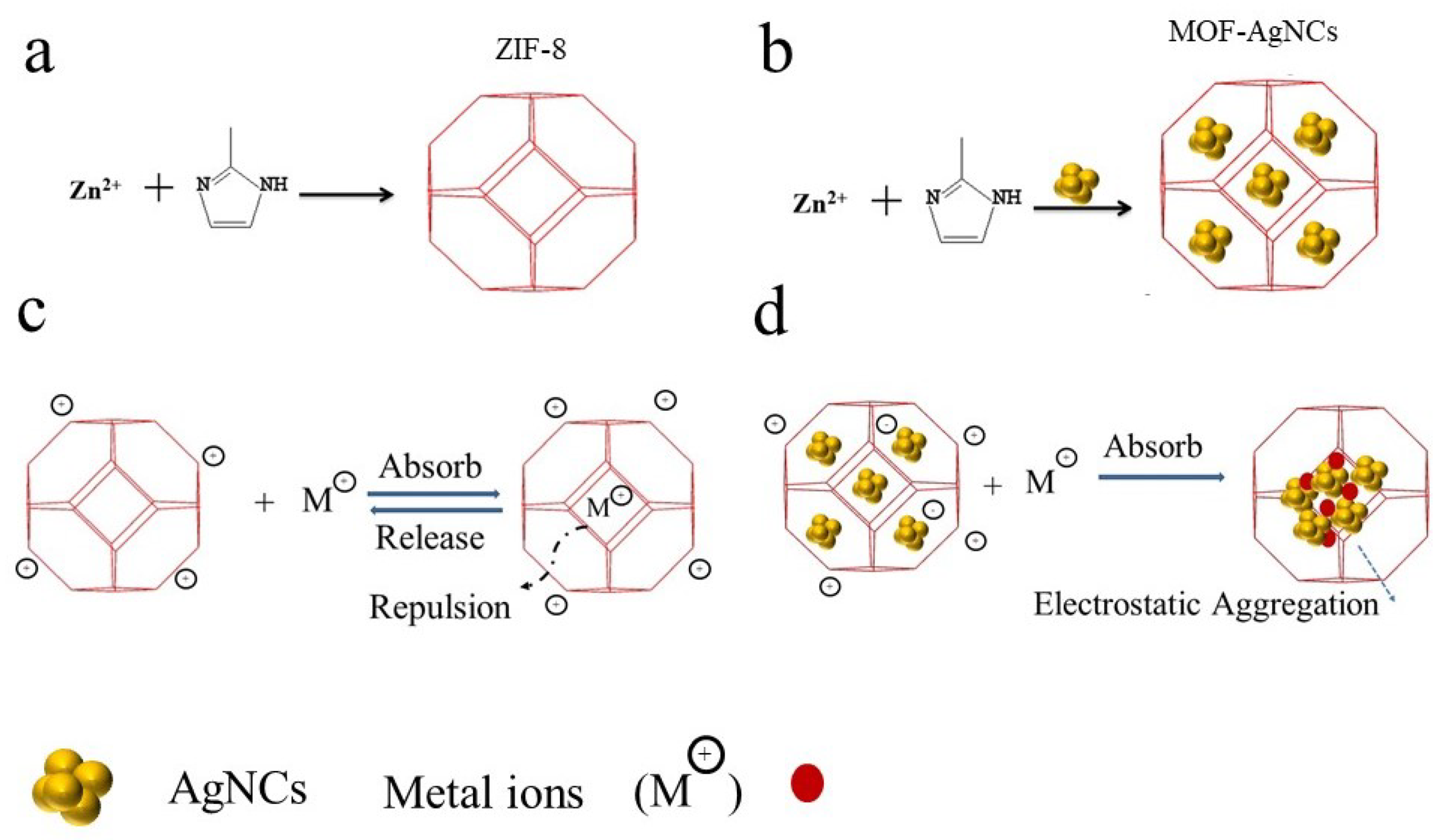 Molecules 24 02442 sch001