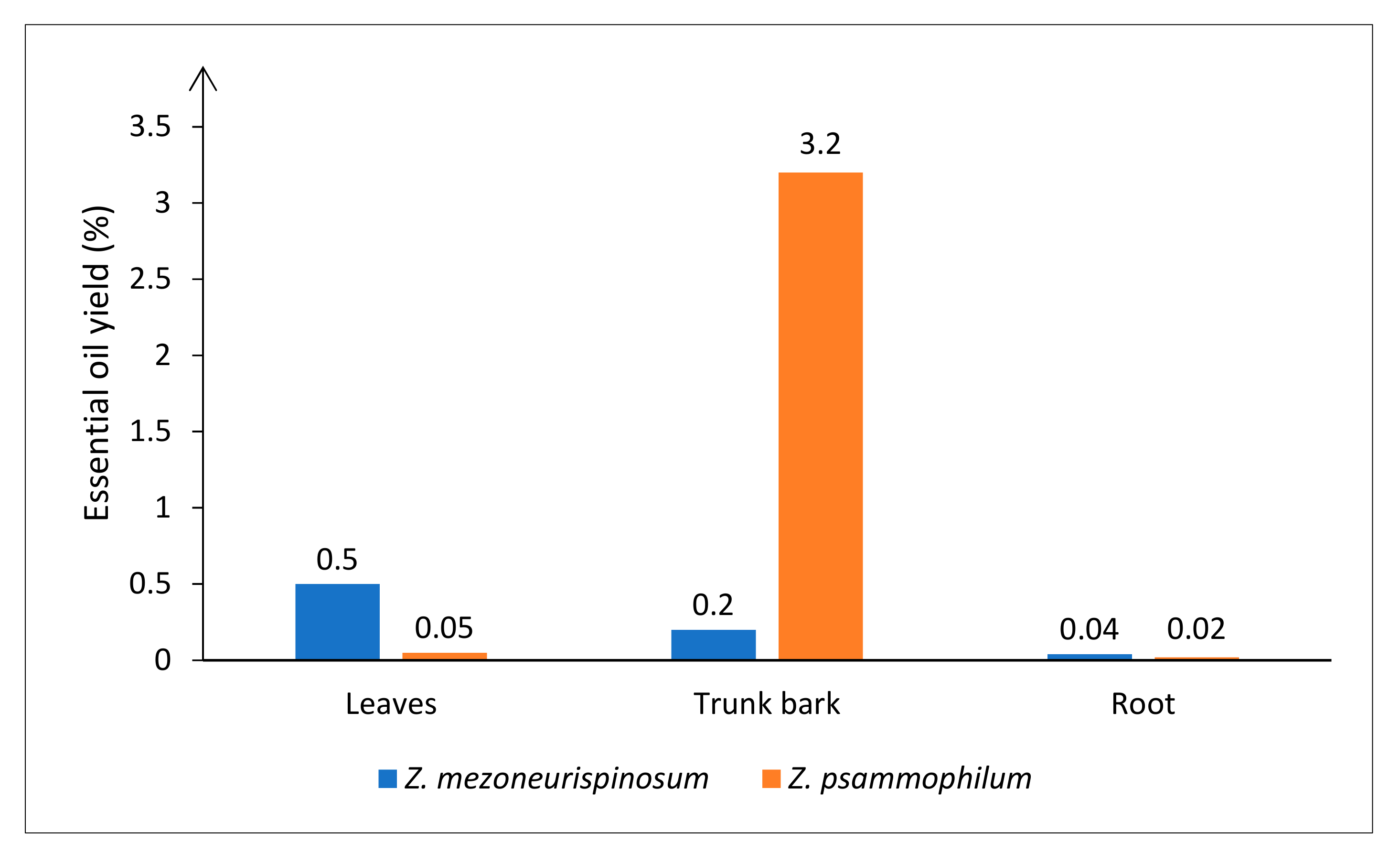 Molecules 24 02445 g002