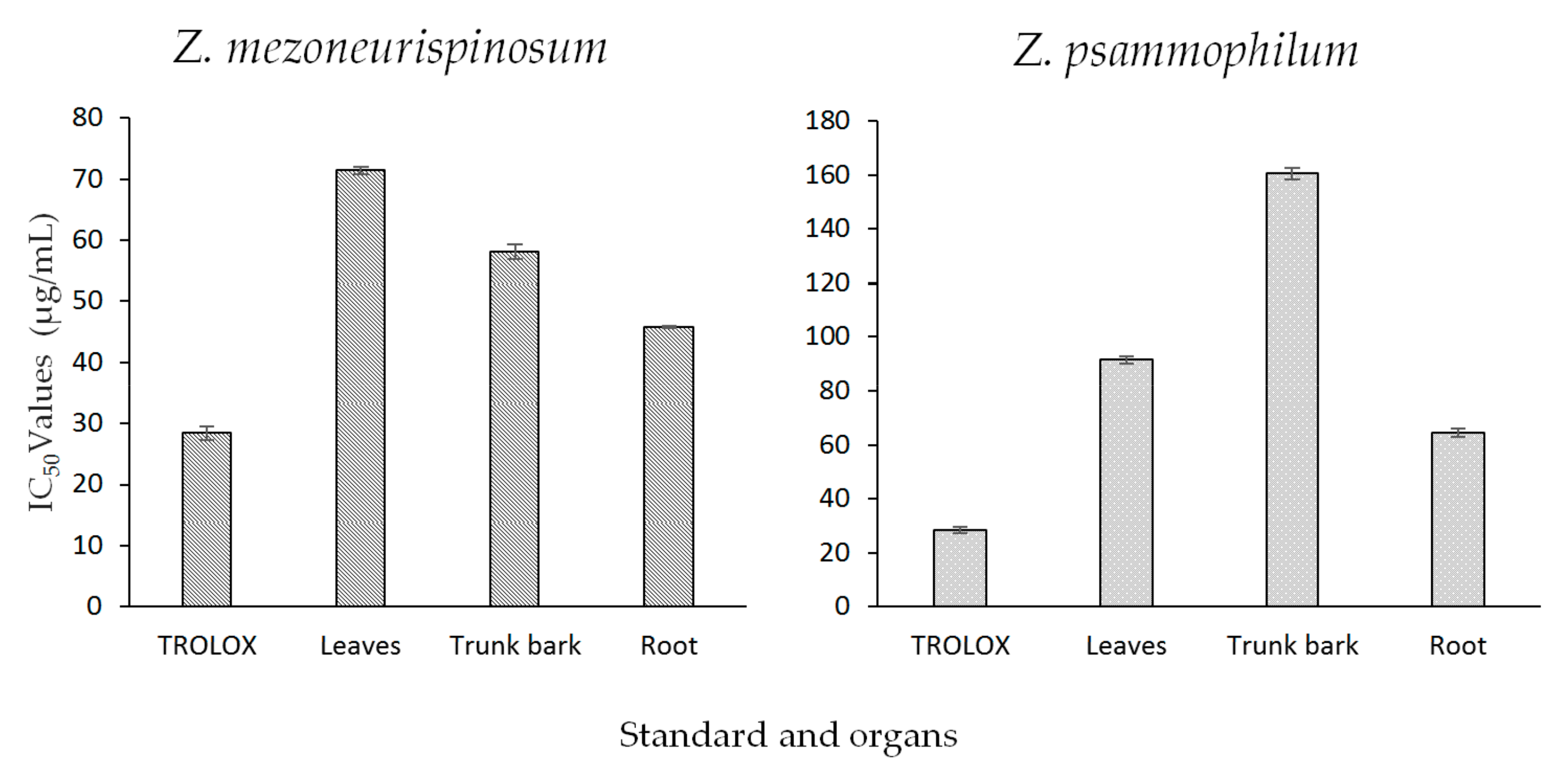 Molecules 24 02445 g003