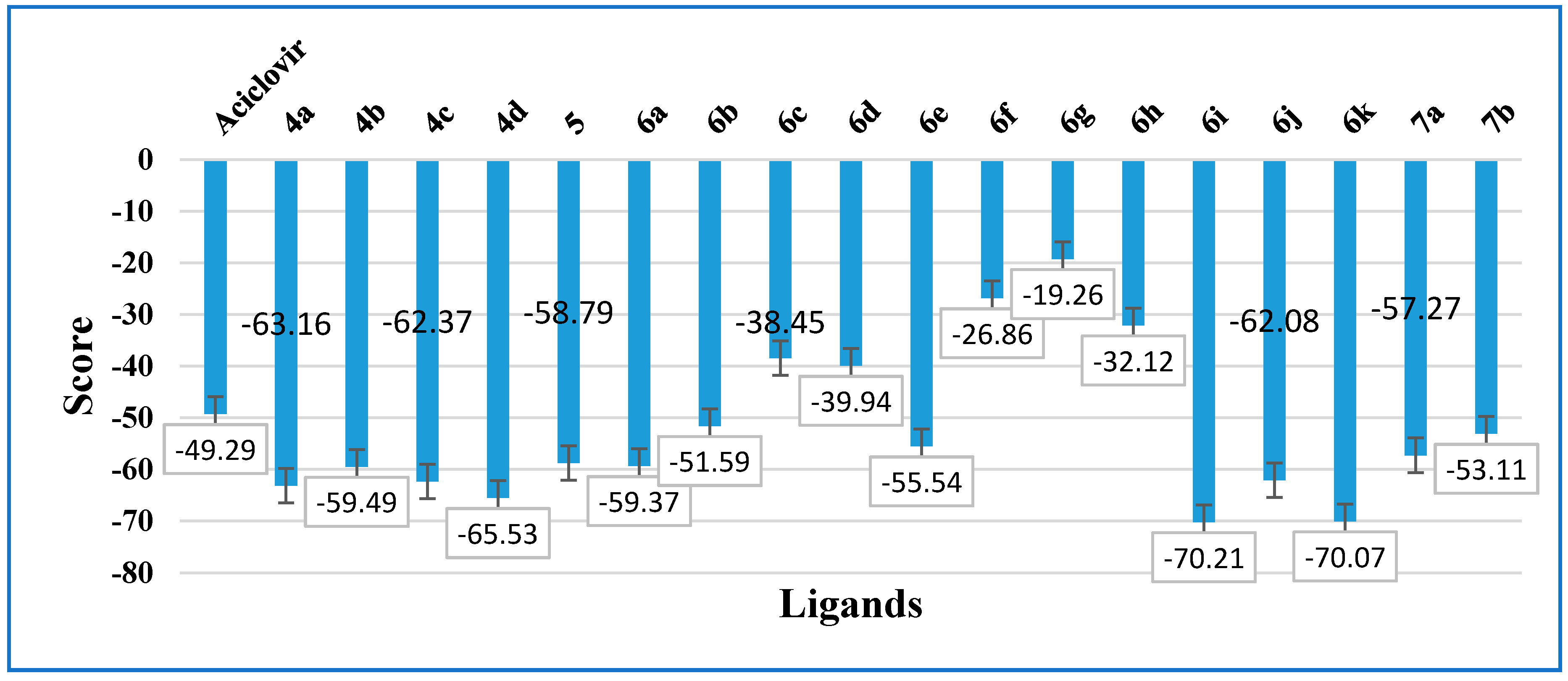 Molecules 24 02446 g004