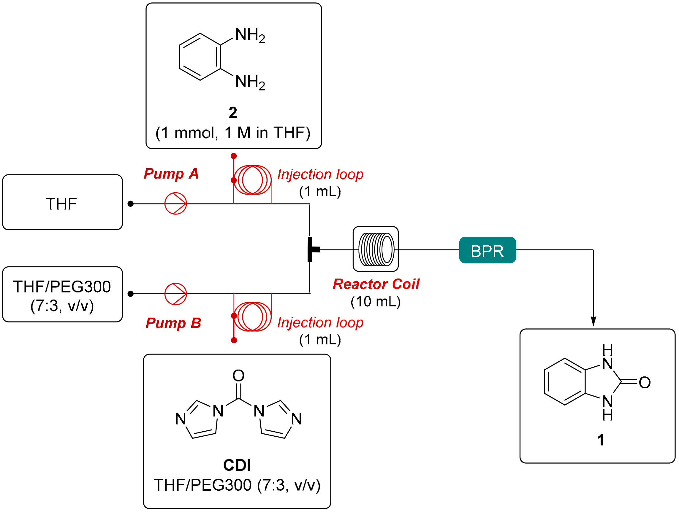 Molecules 24 02447 g002