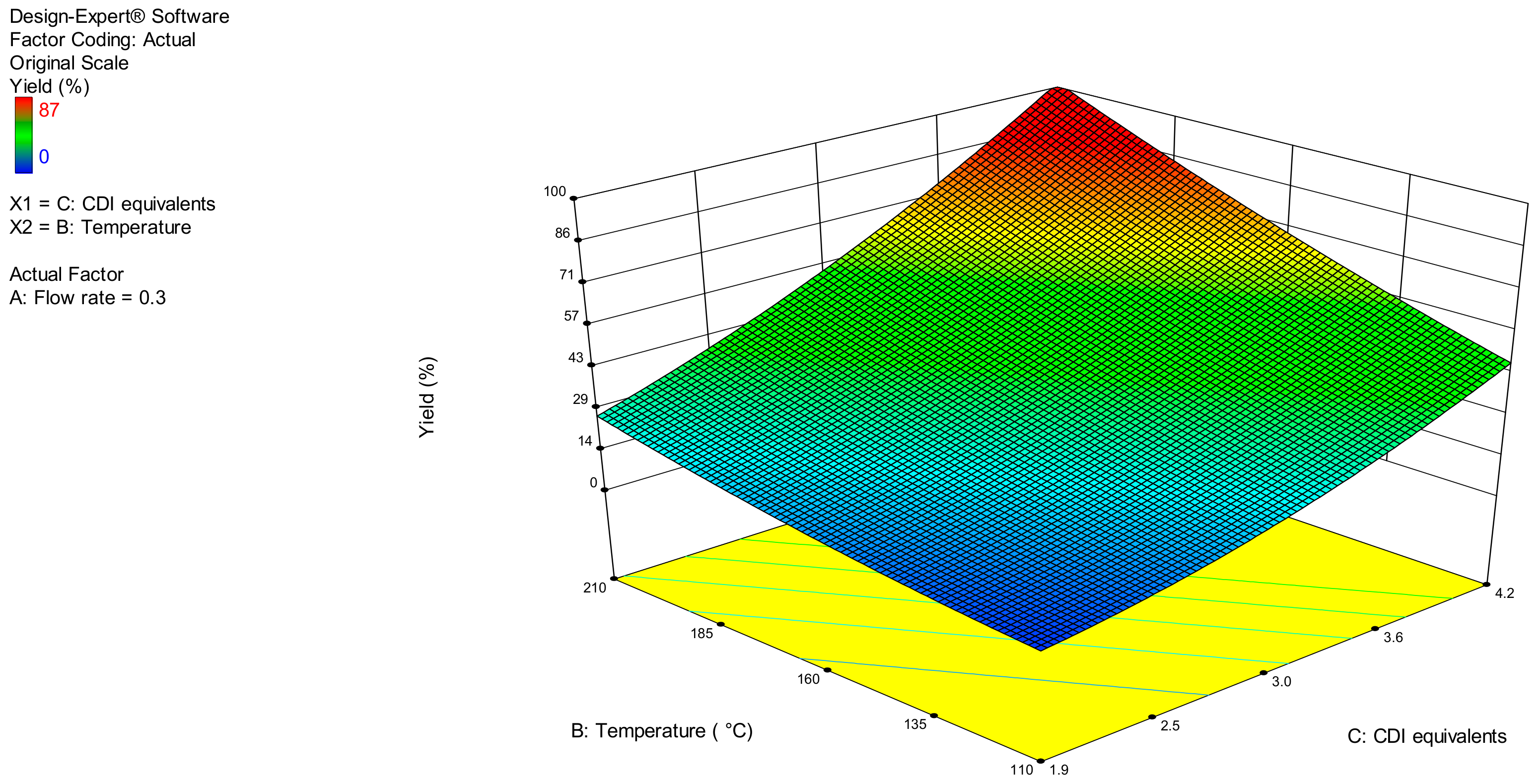 Molecules 24 02447 g003