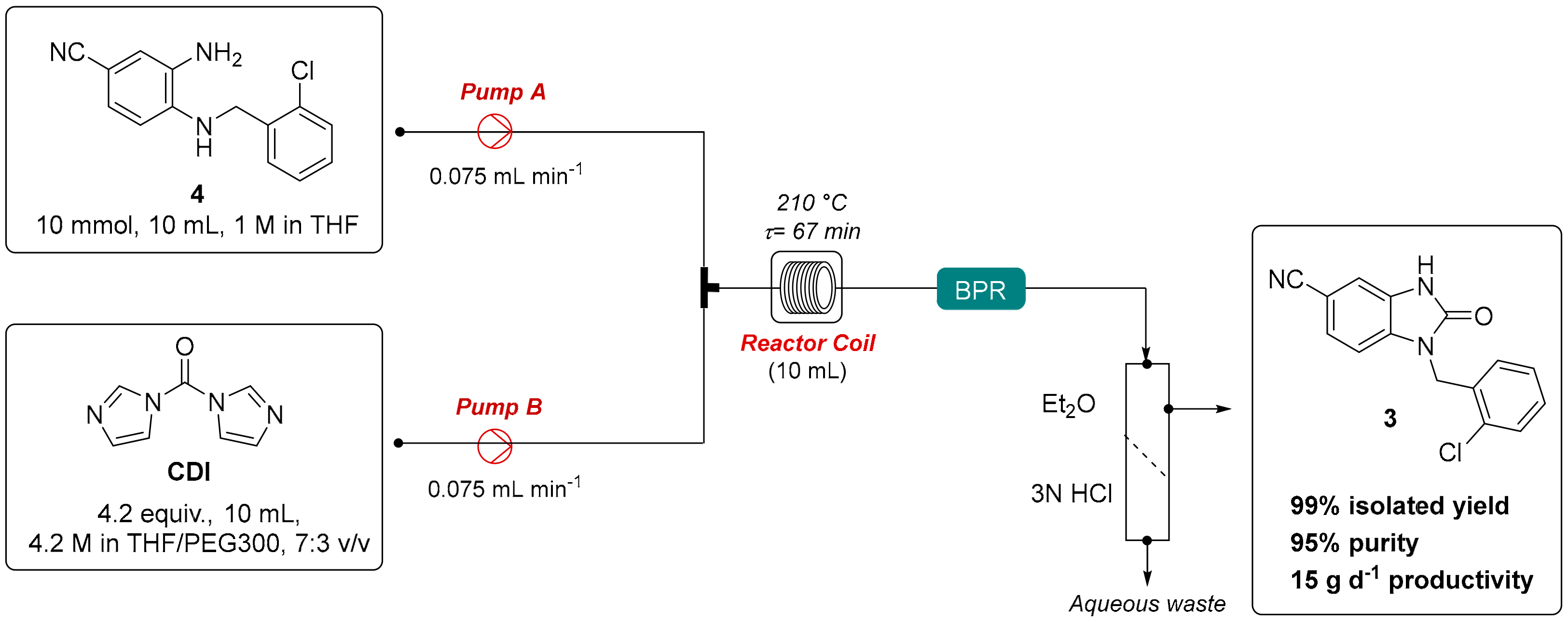 Molecules 24 02447 g004