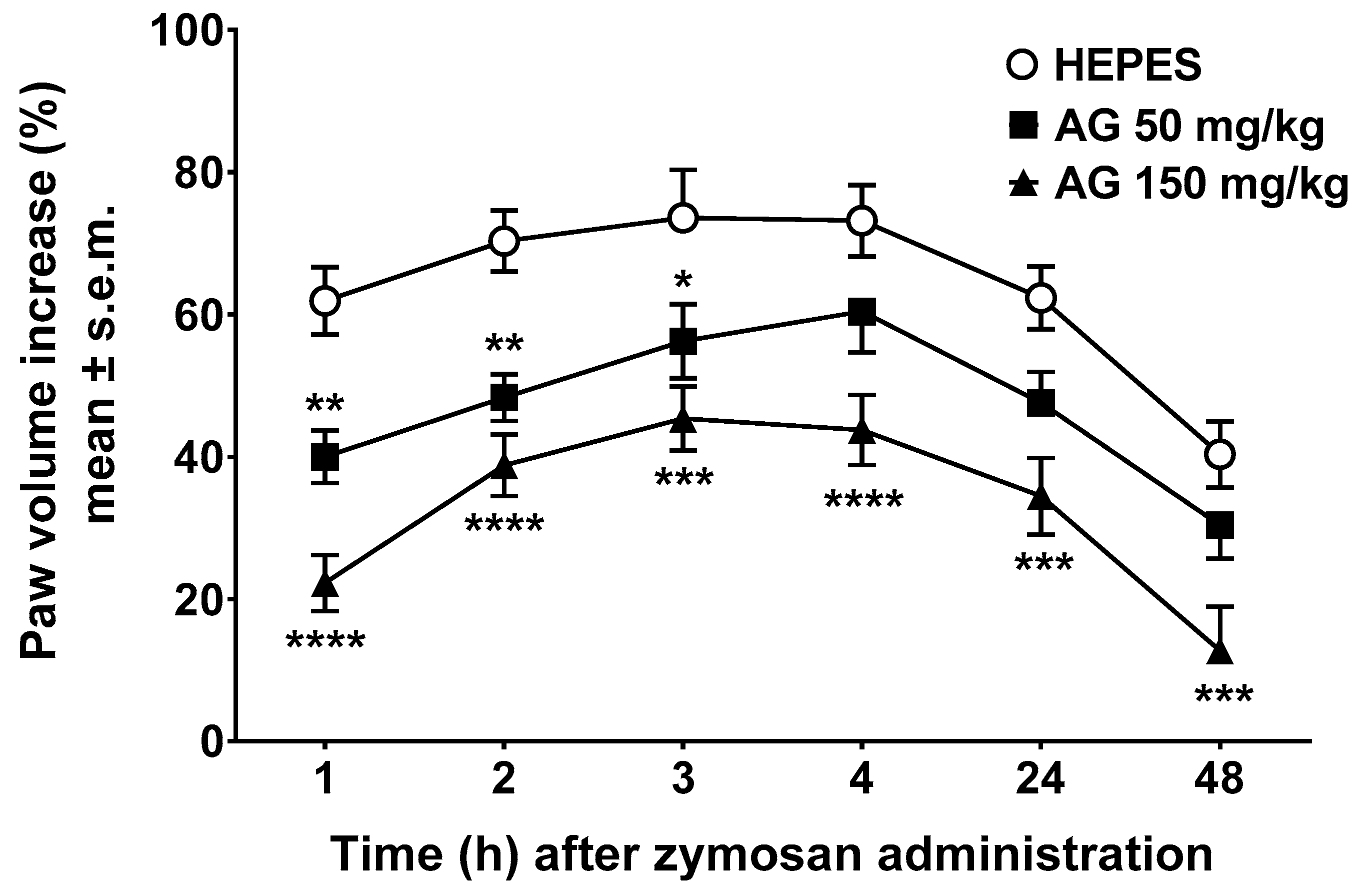Molecules 24 02453 g001