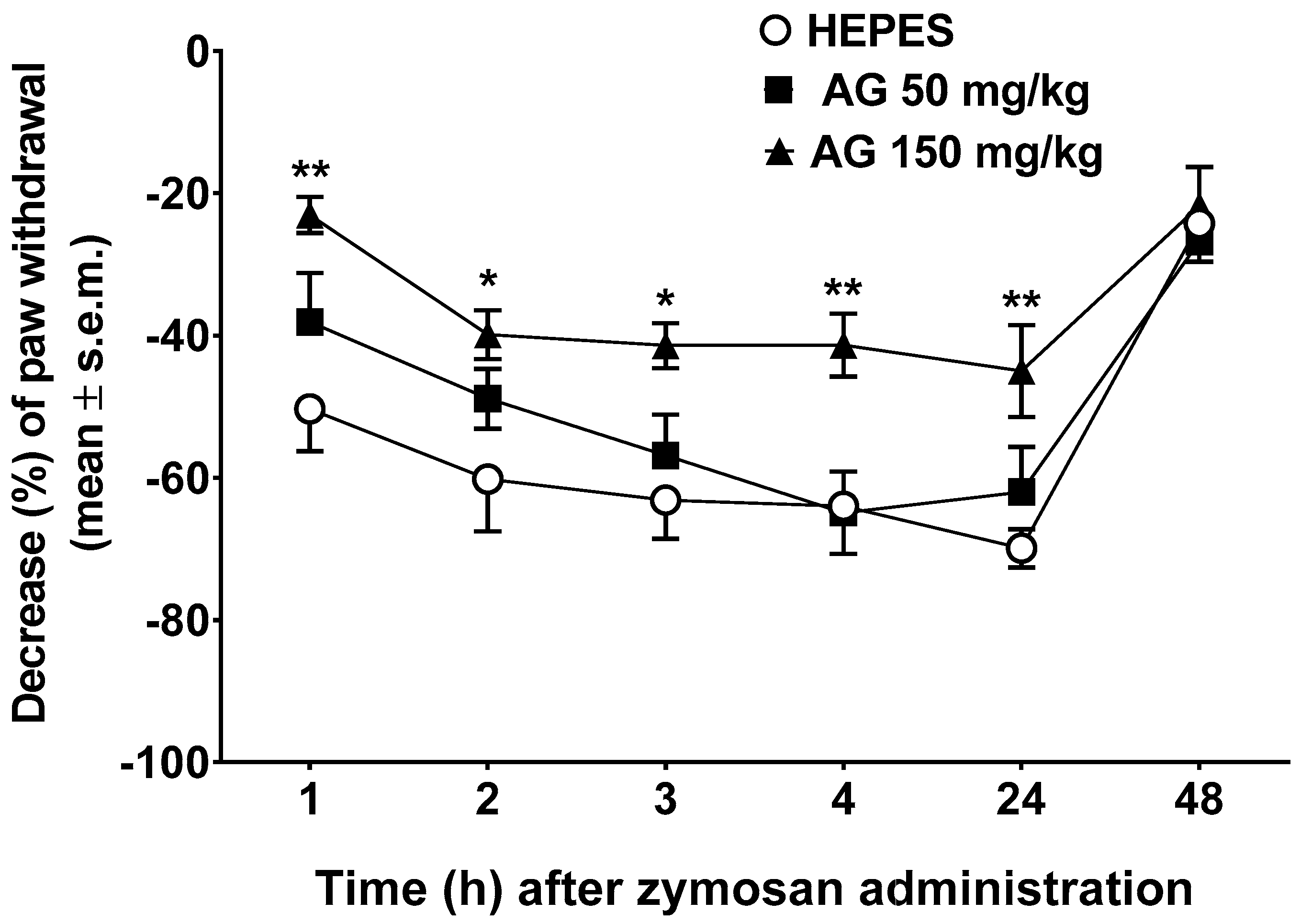 Molecules 24 02453 g004