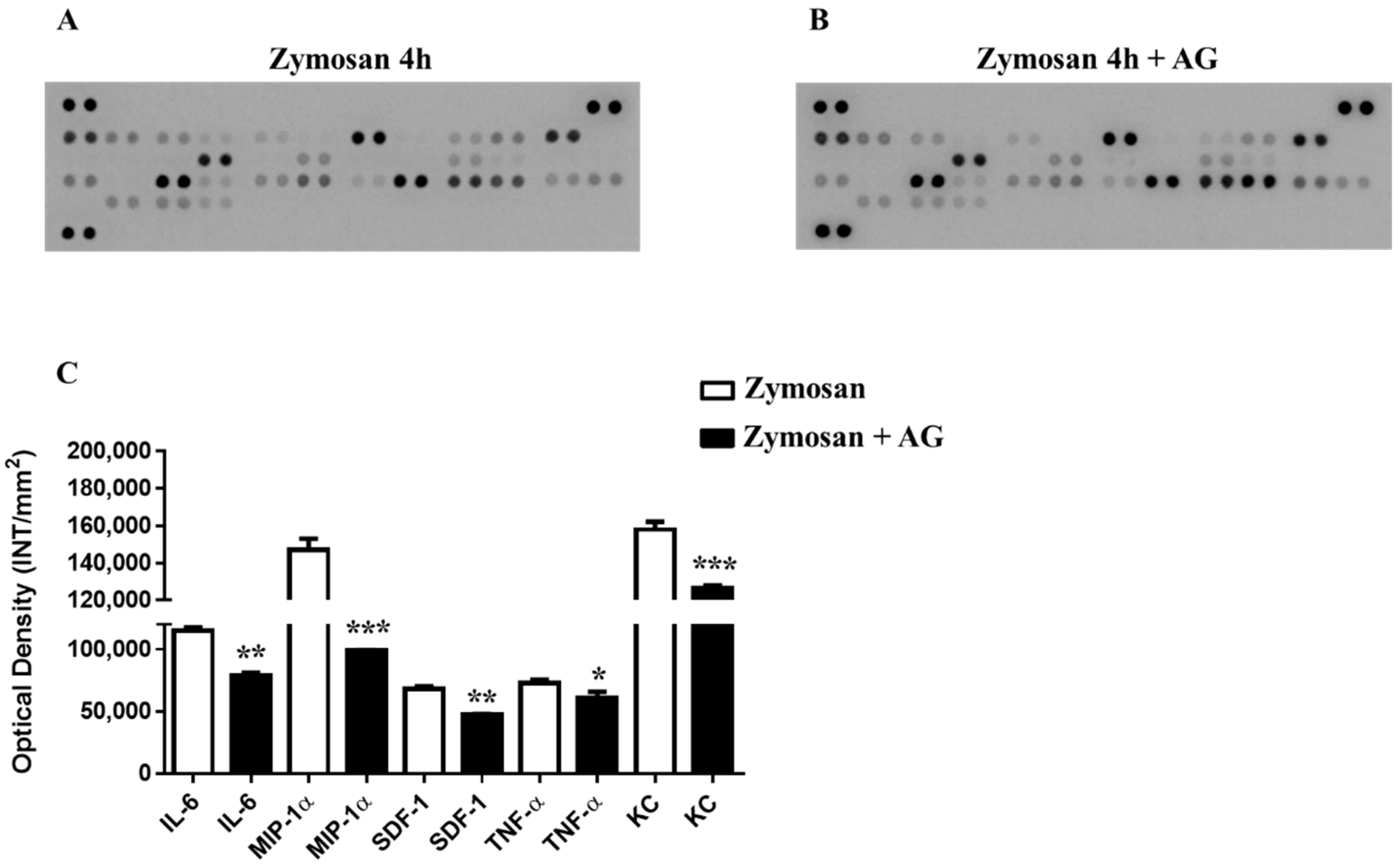 Molecules 24 02453 g006