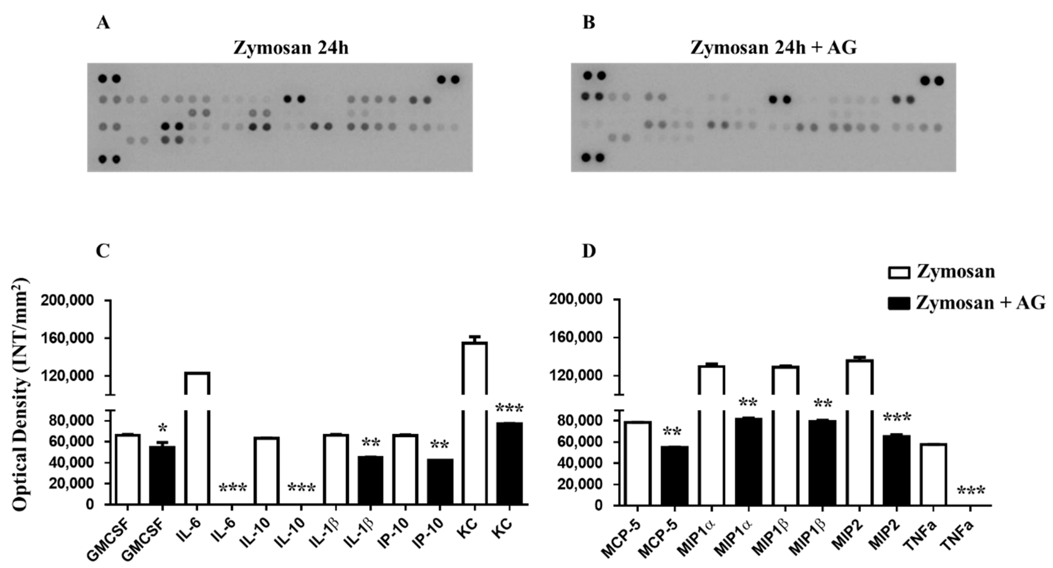 Molecules 24 02453 g007