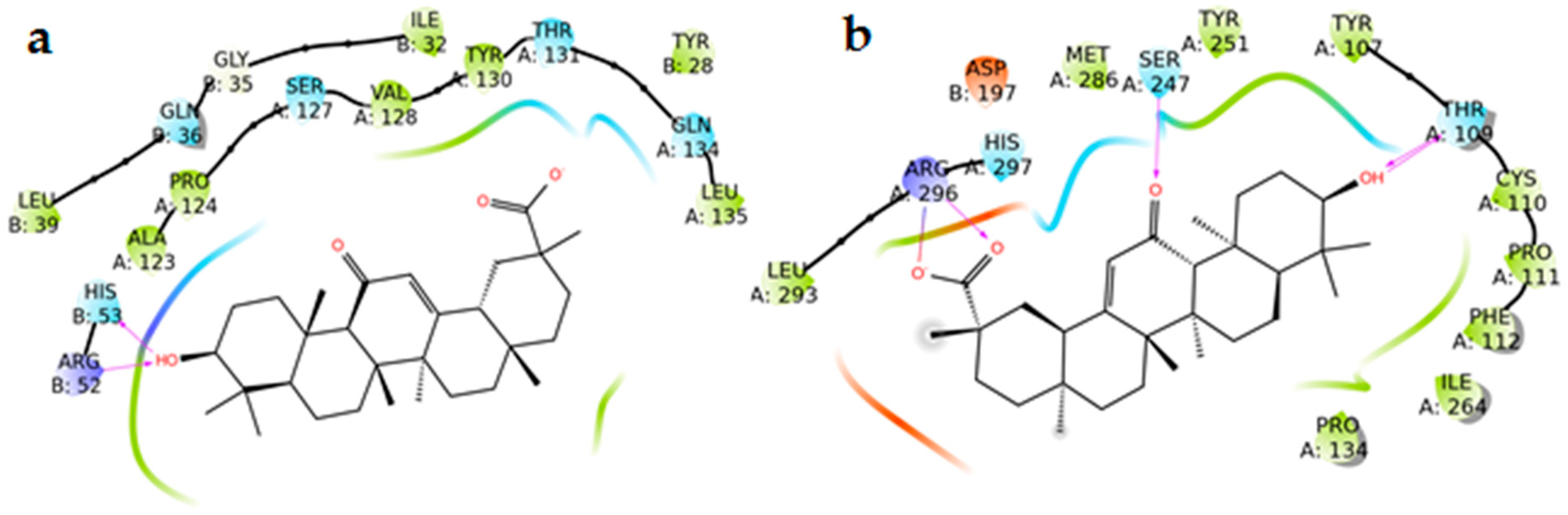 Molecules 24 02453 g008