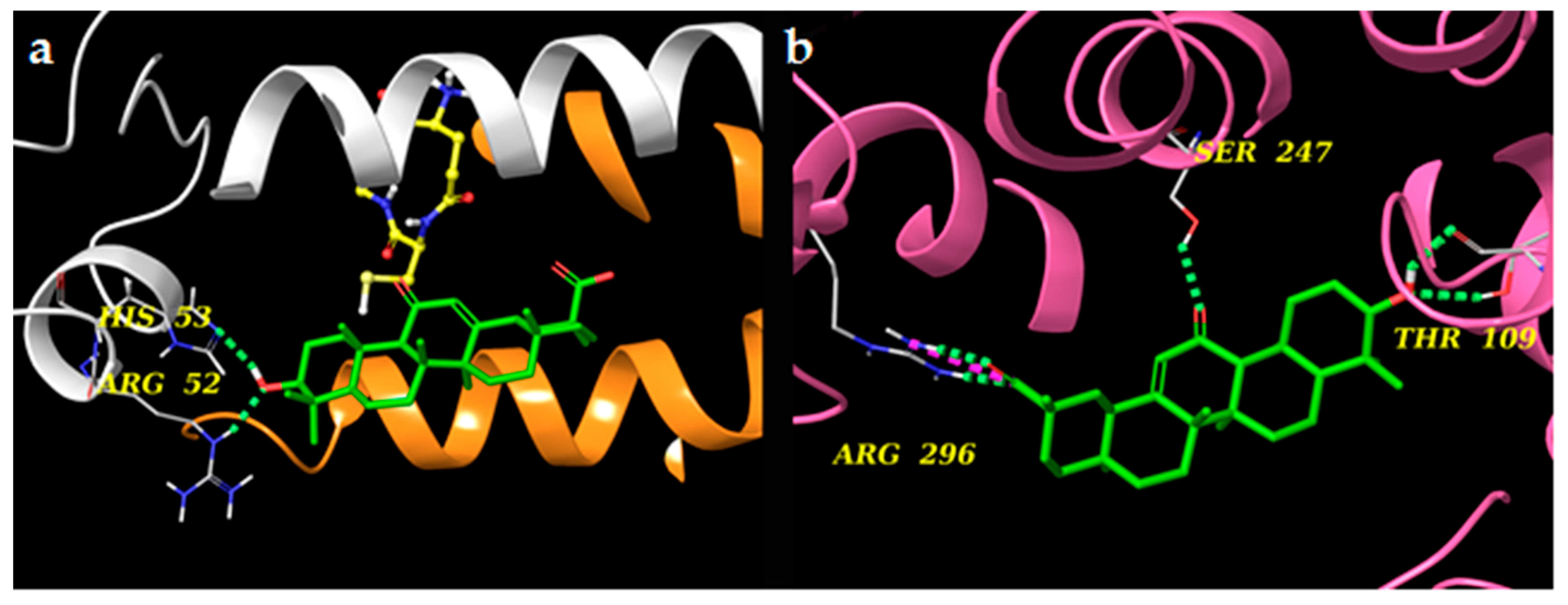 Molecules 24 02453 g009