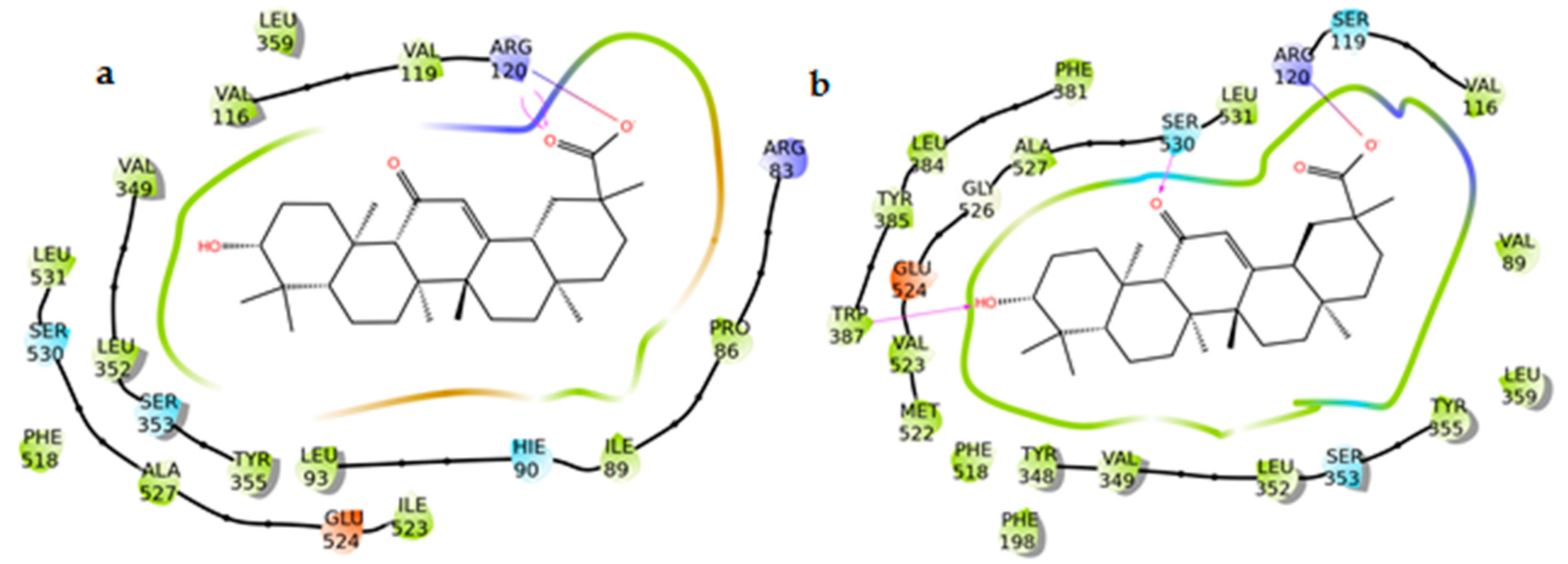Molecules 24 02453 g010