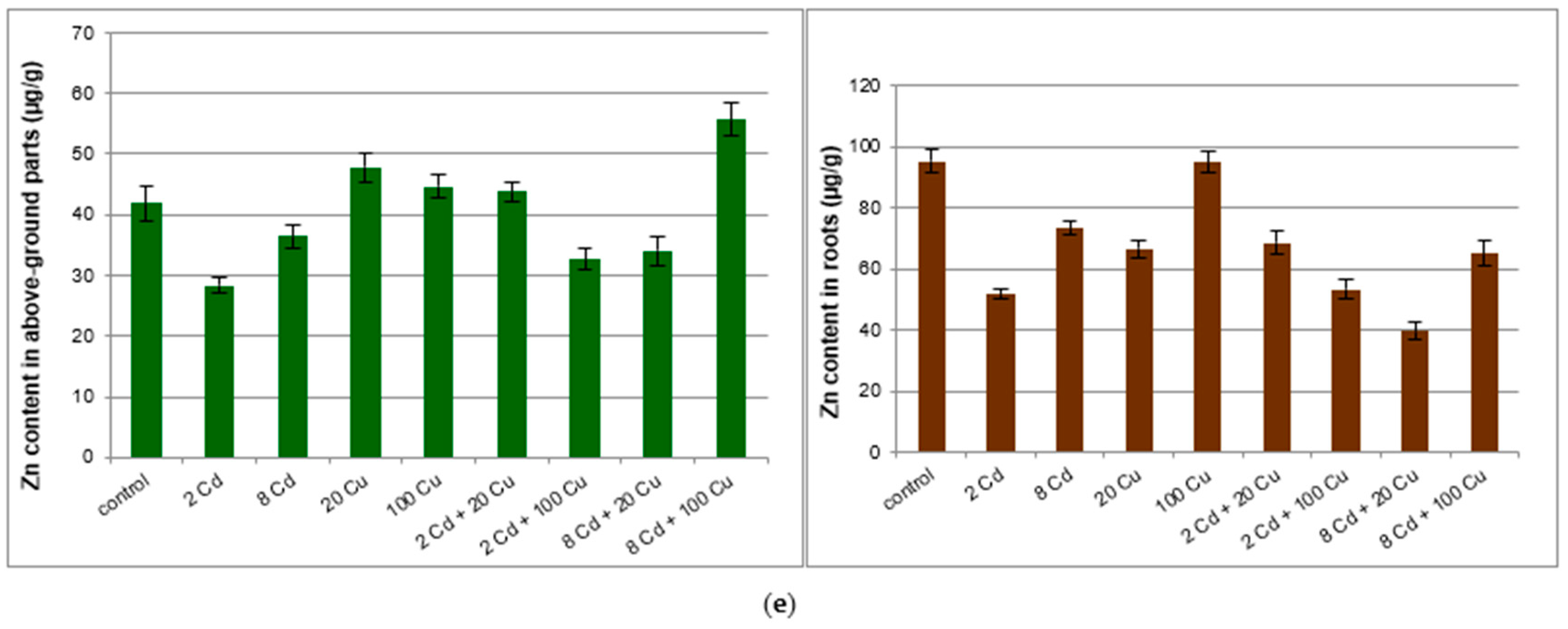 Molecules 24 02458 g001b Molecules 24 02458 g001b