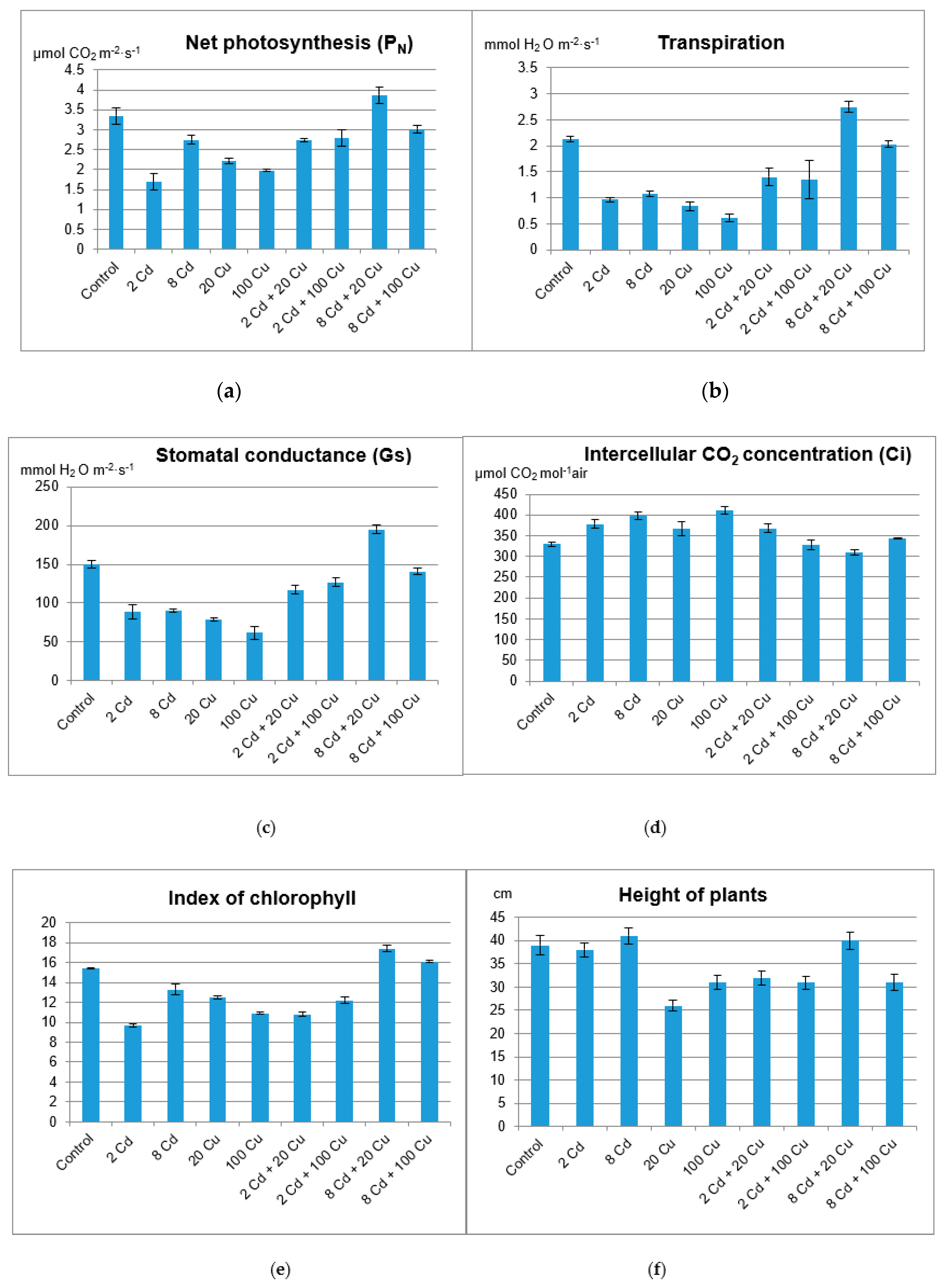 Molecules 24 02458 g002 Molecules 24 02458 g002