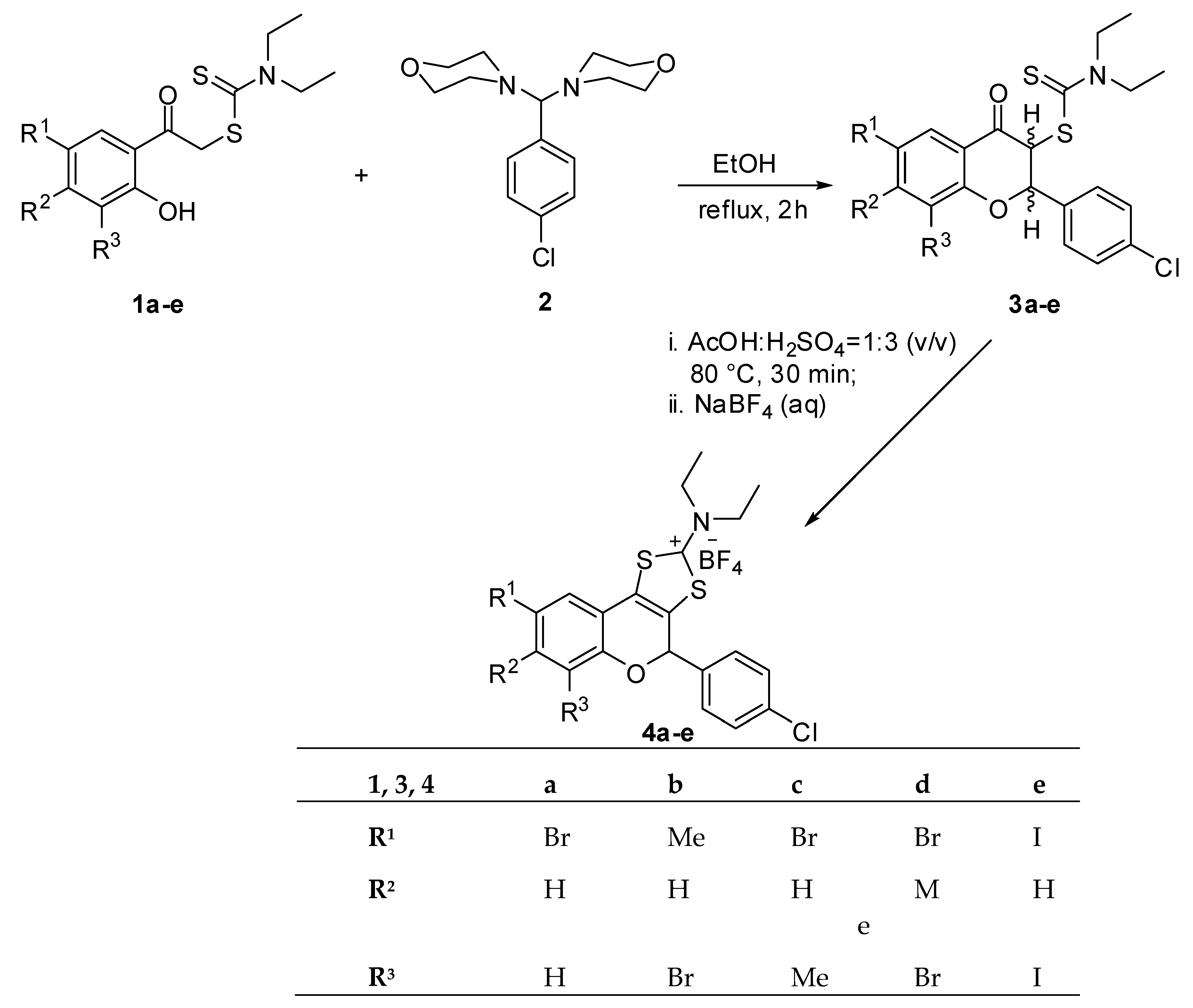 Molecules 24 02459 sch001