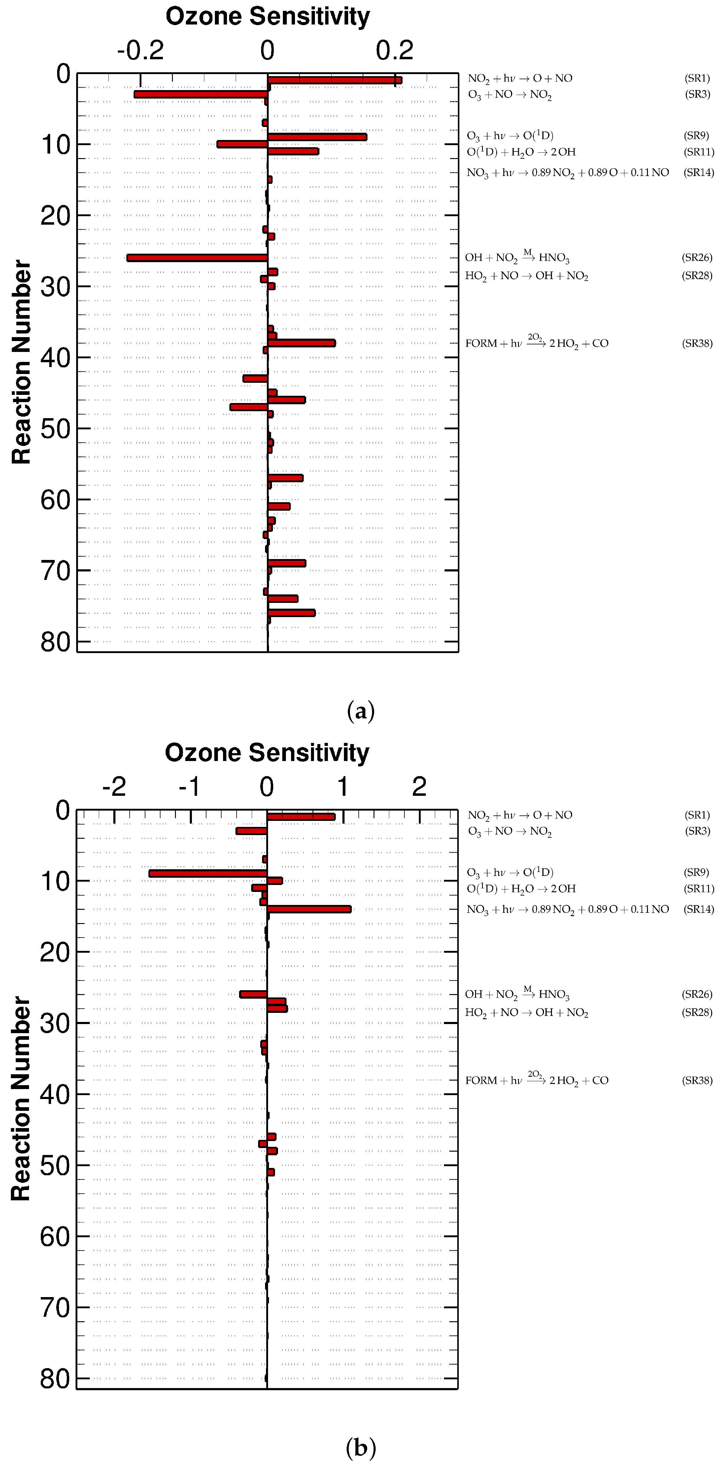 Molecules 24 02463 g002