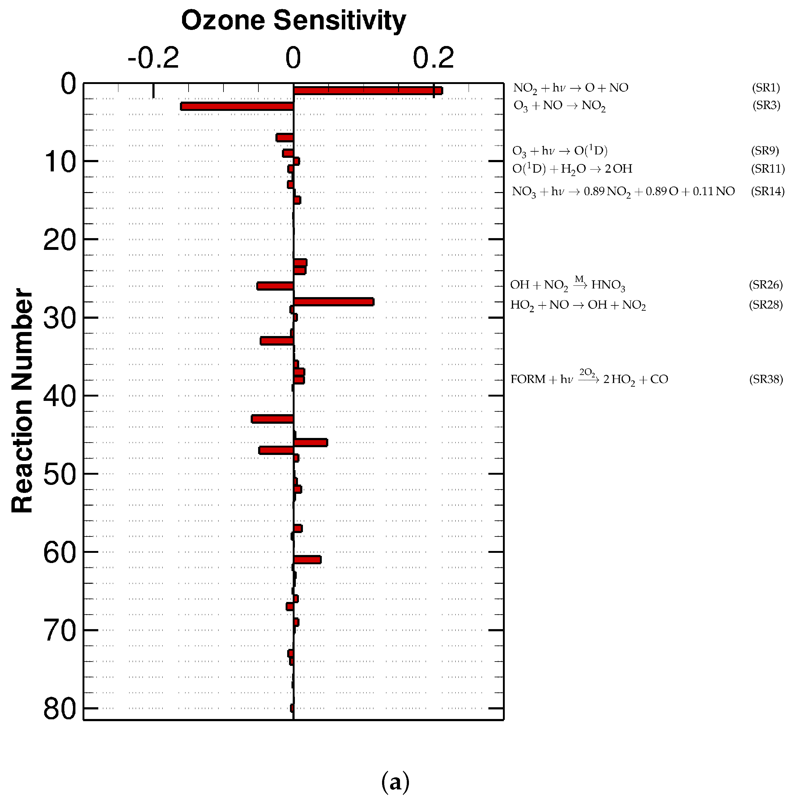 Molecules 24 02463 g004a