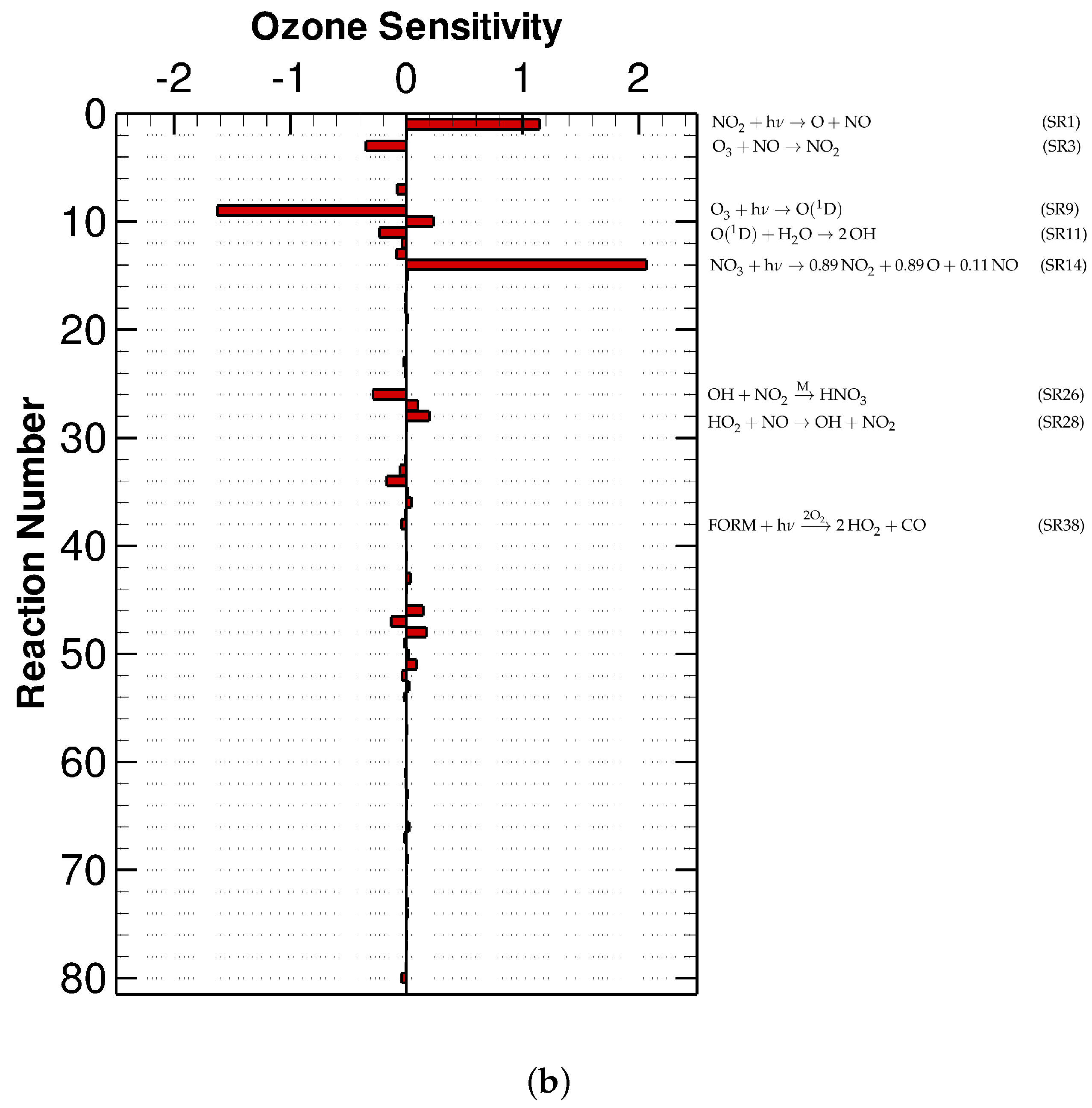 Molecules 24 02463 g004b