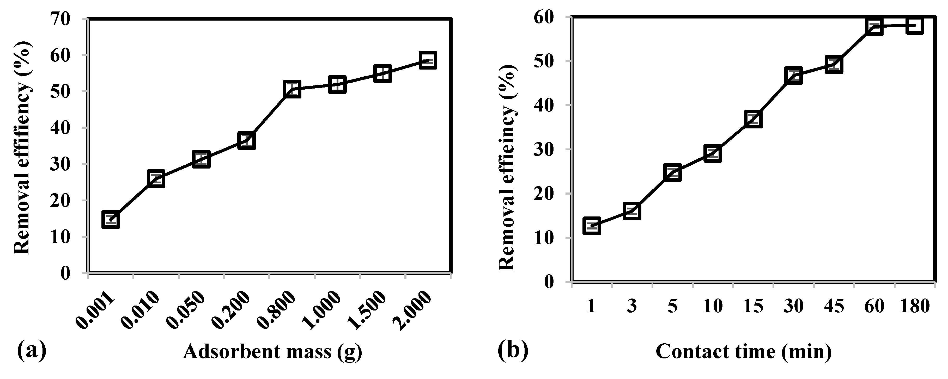 Molecules 24 02464 g002a Molecules 24 02464 g002a