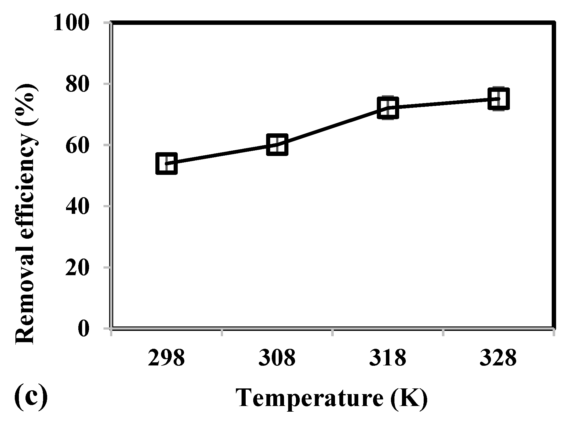 Molecules 24 02464 g002b Molecules 24 02464 g002b