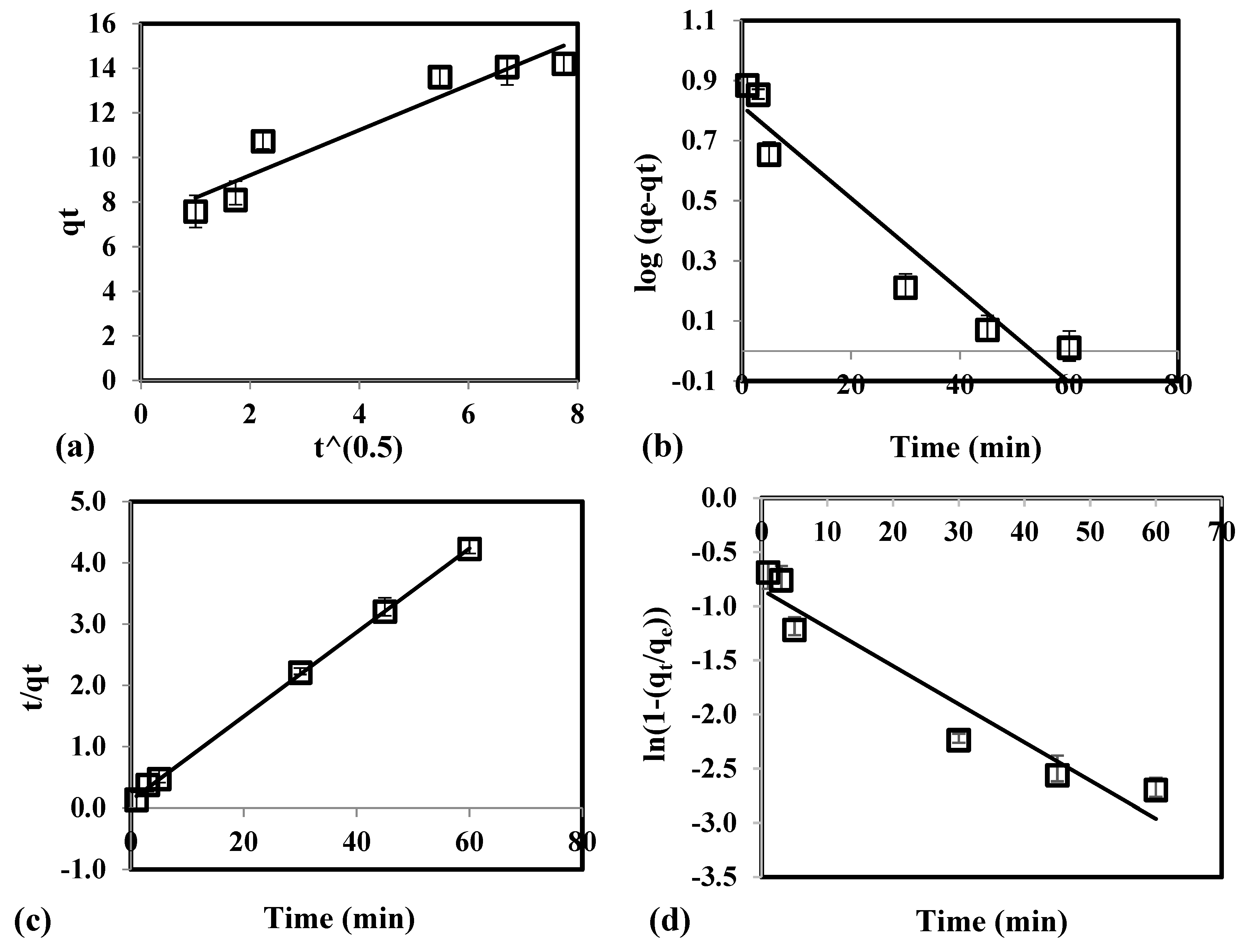 Molecules 24 02464 g003 Molecules 24 02464 g003