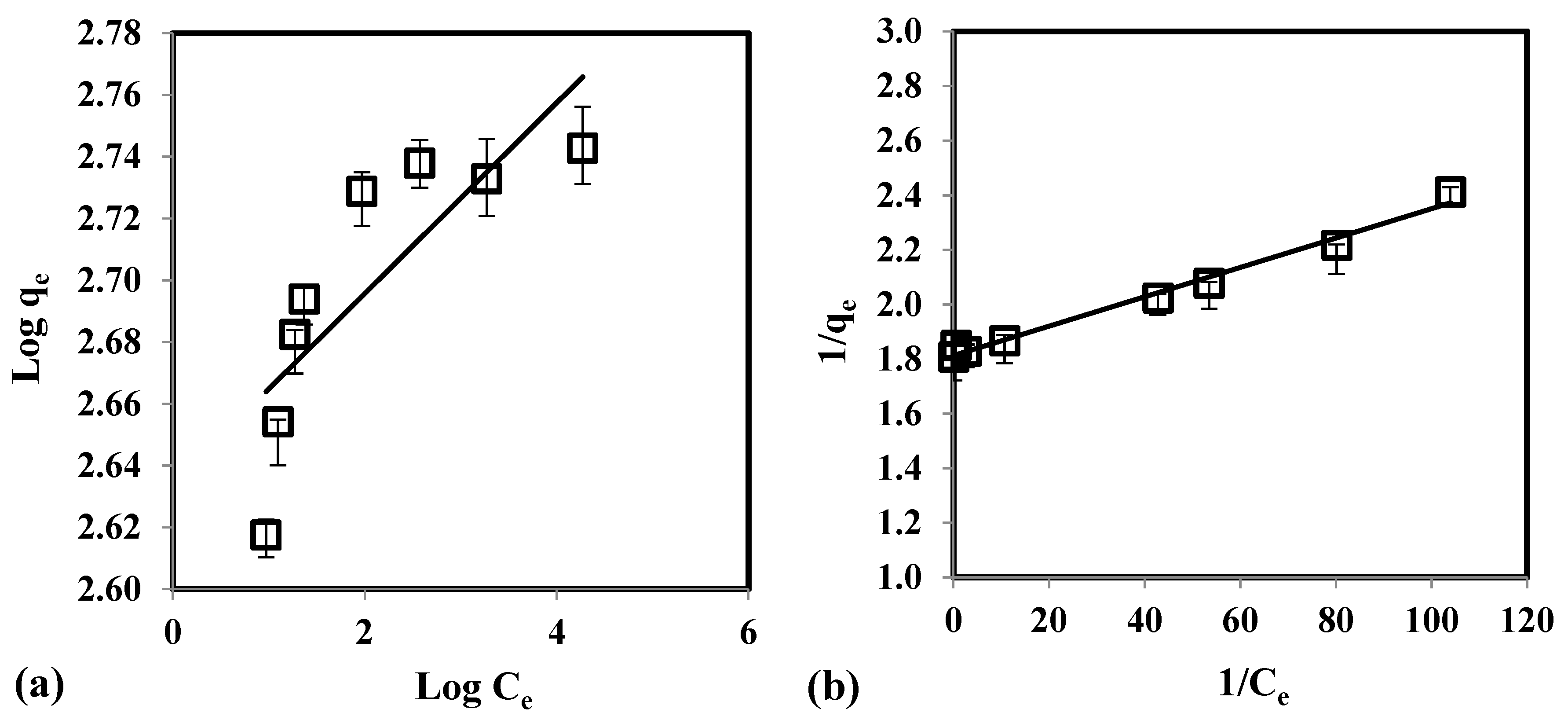 Molecules 24 02464 g004a Molecules 24 02464 g004a