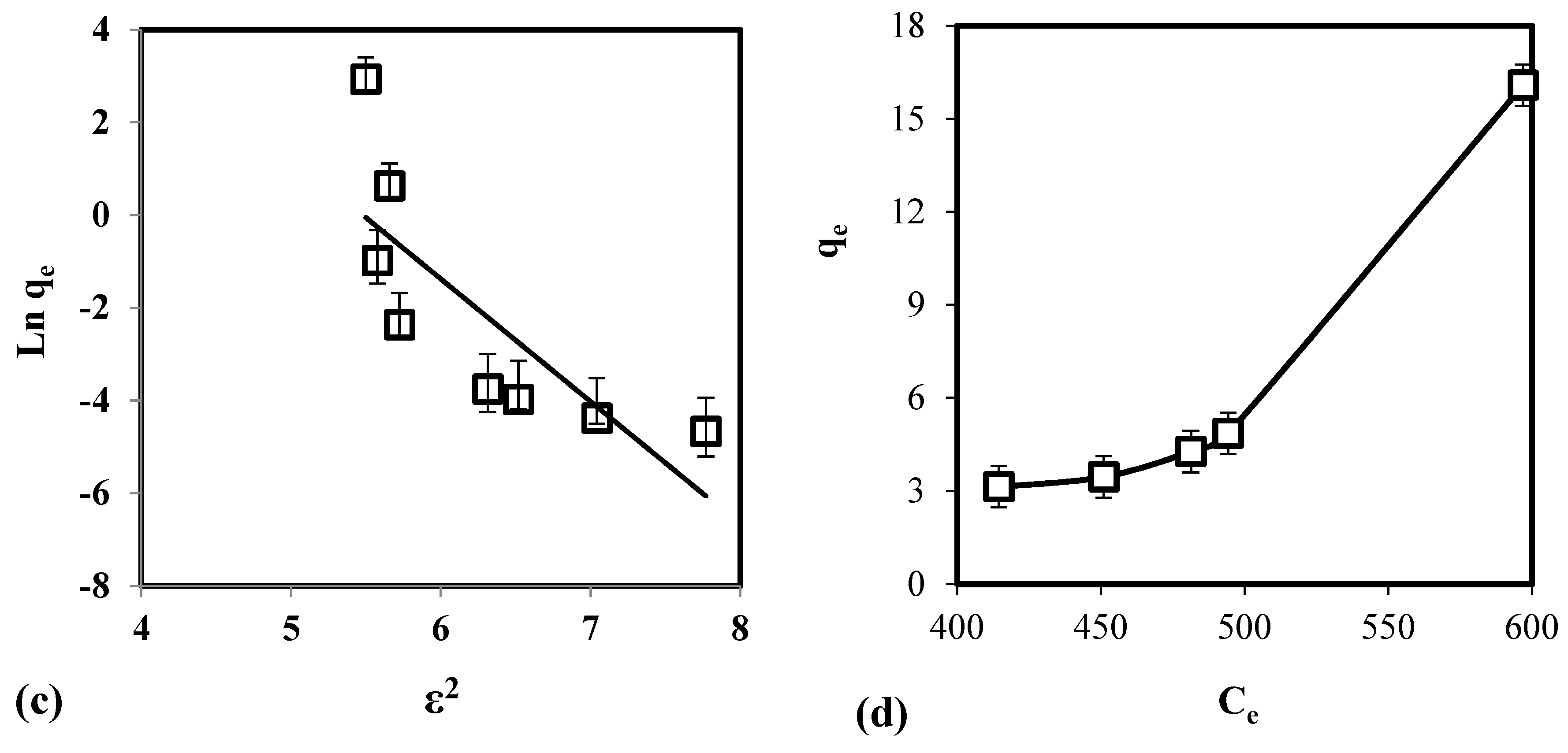 Molecules 24 02464 g004b Molecules 24 02464 g004b