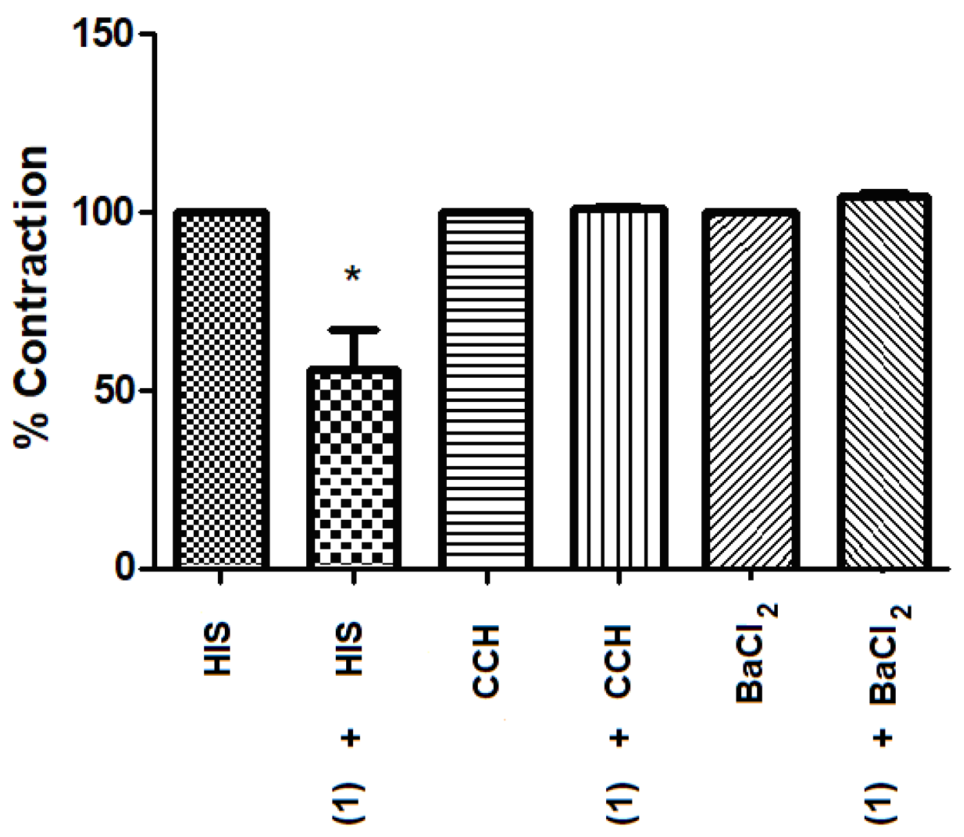 Molecules 24 02466 g005