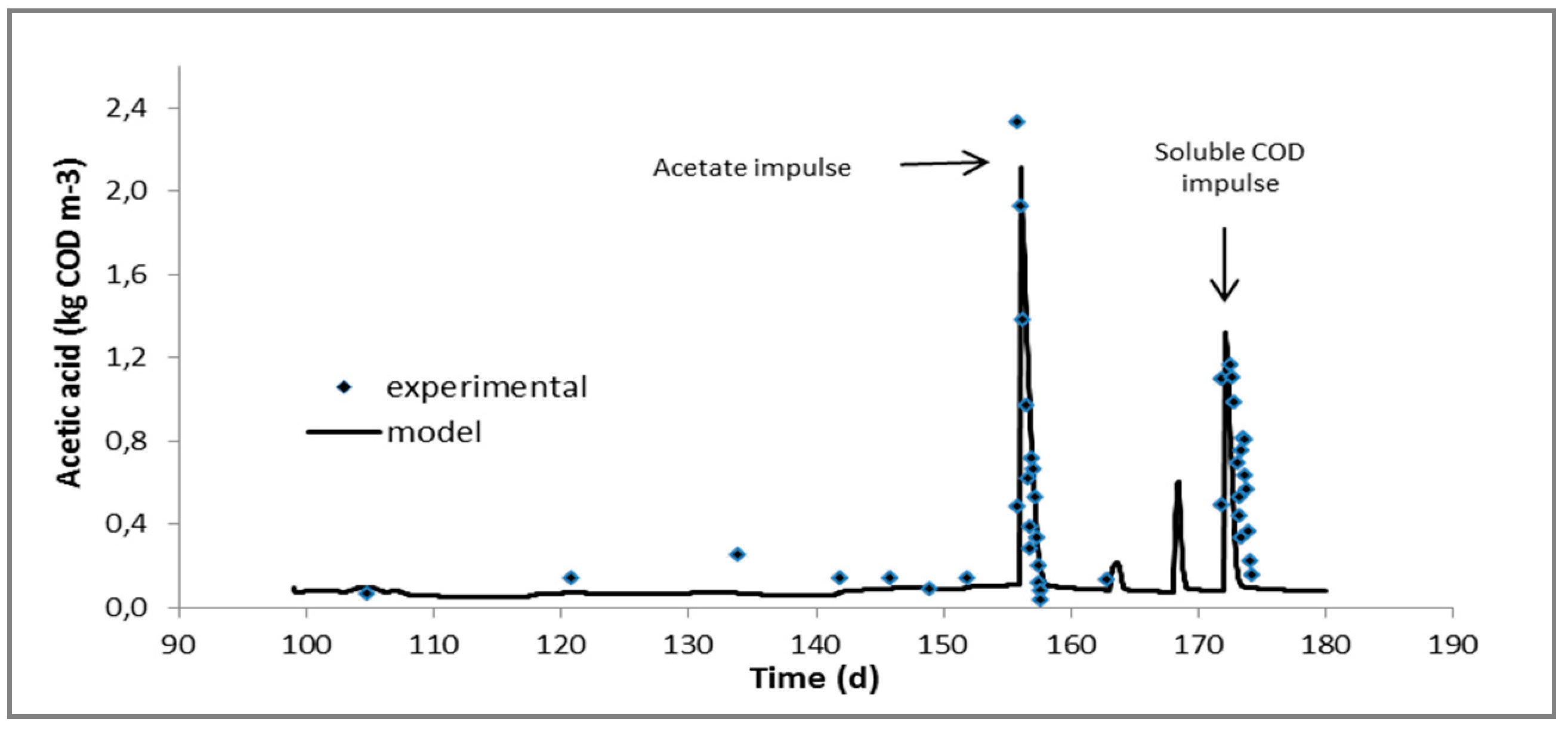 Molecules 24 02469 g001