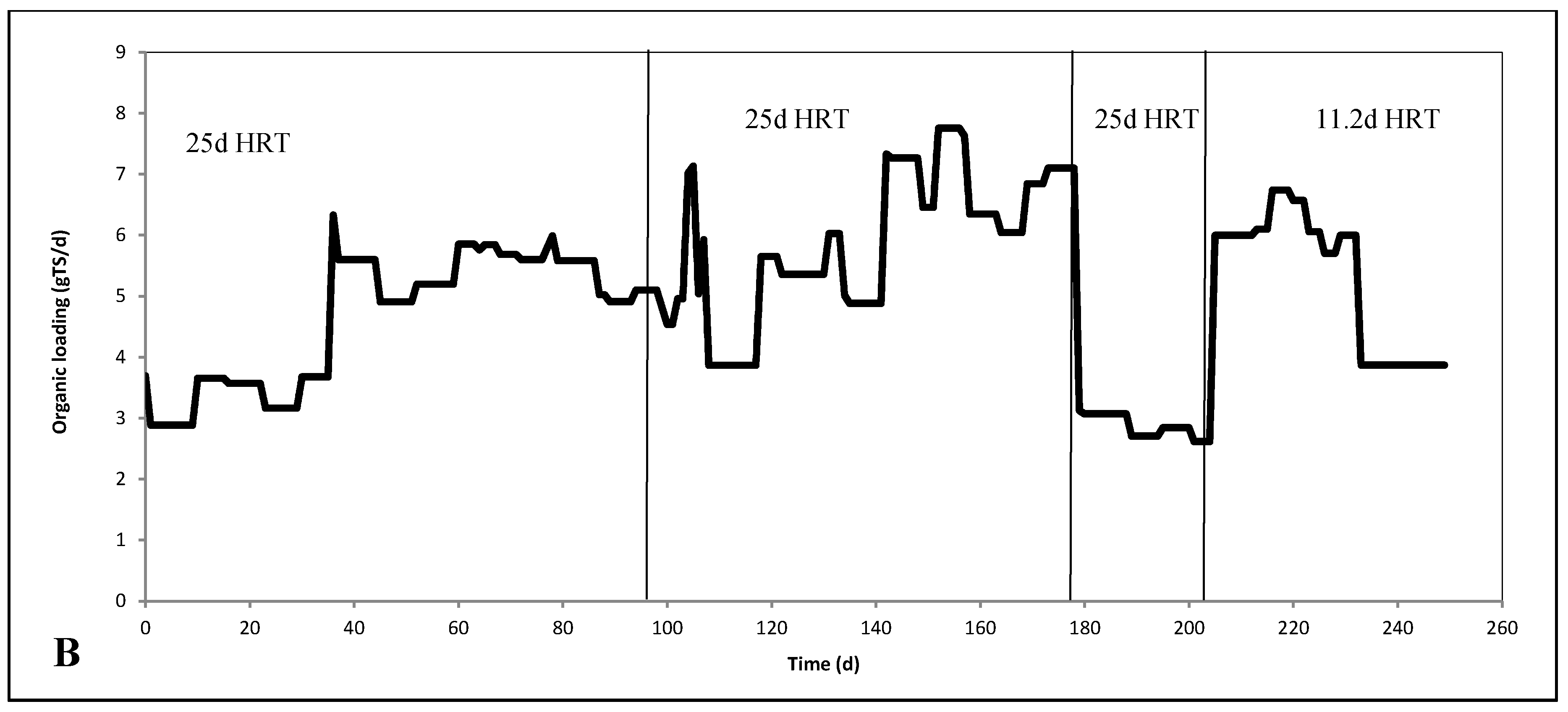 Molecules 24 02469 g004b