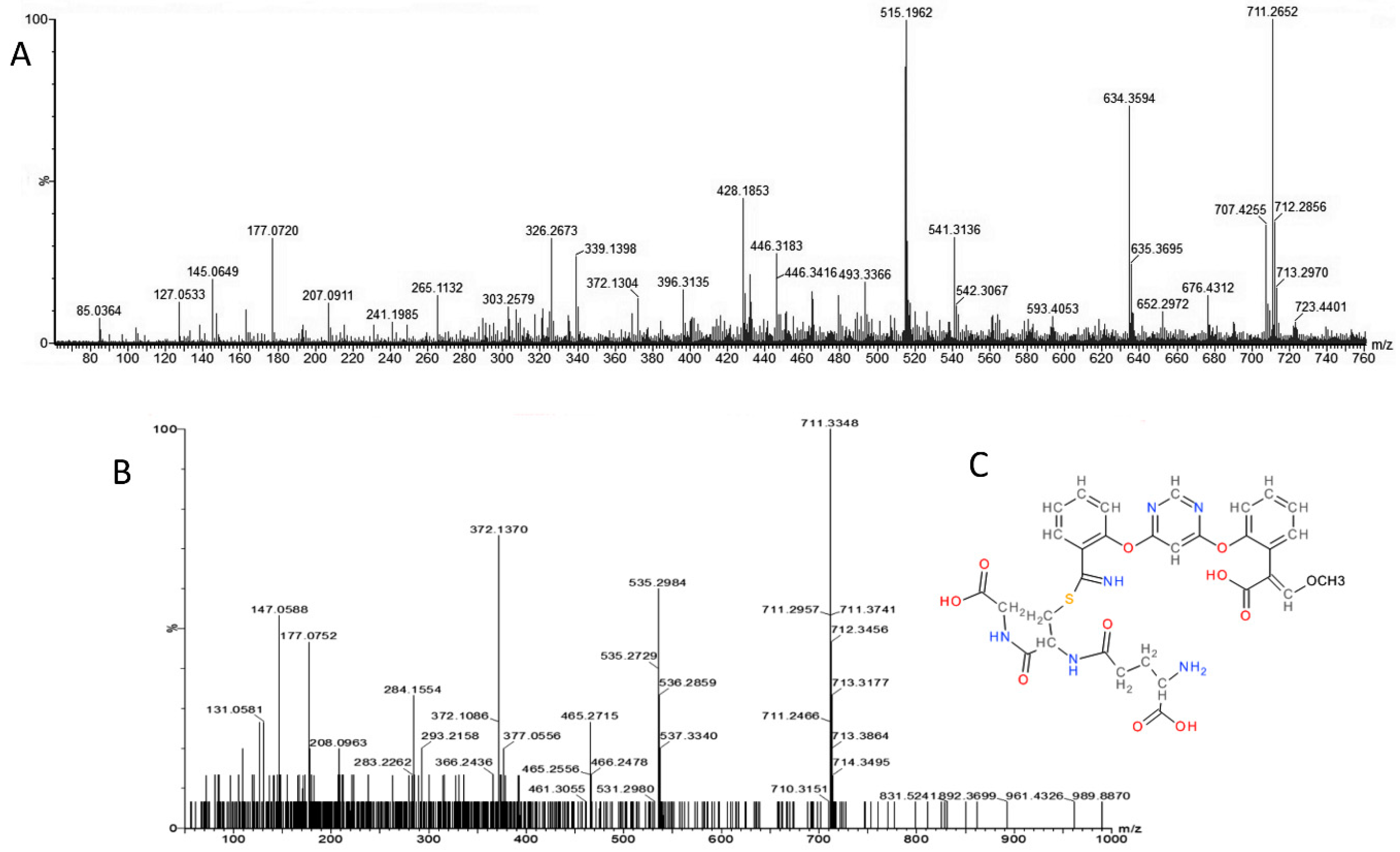 Molecules 24 02473 g005