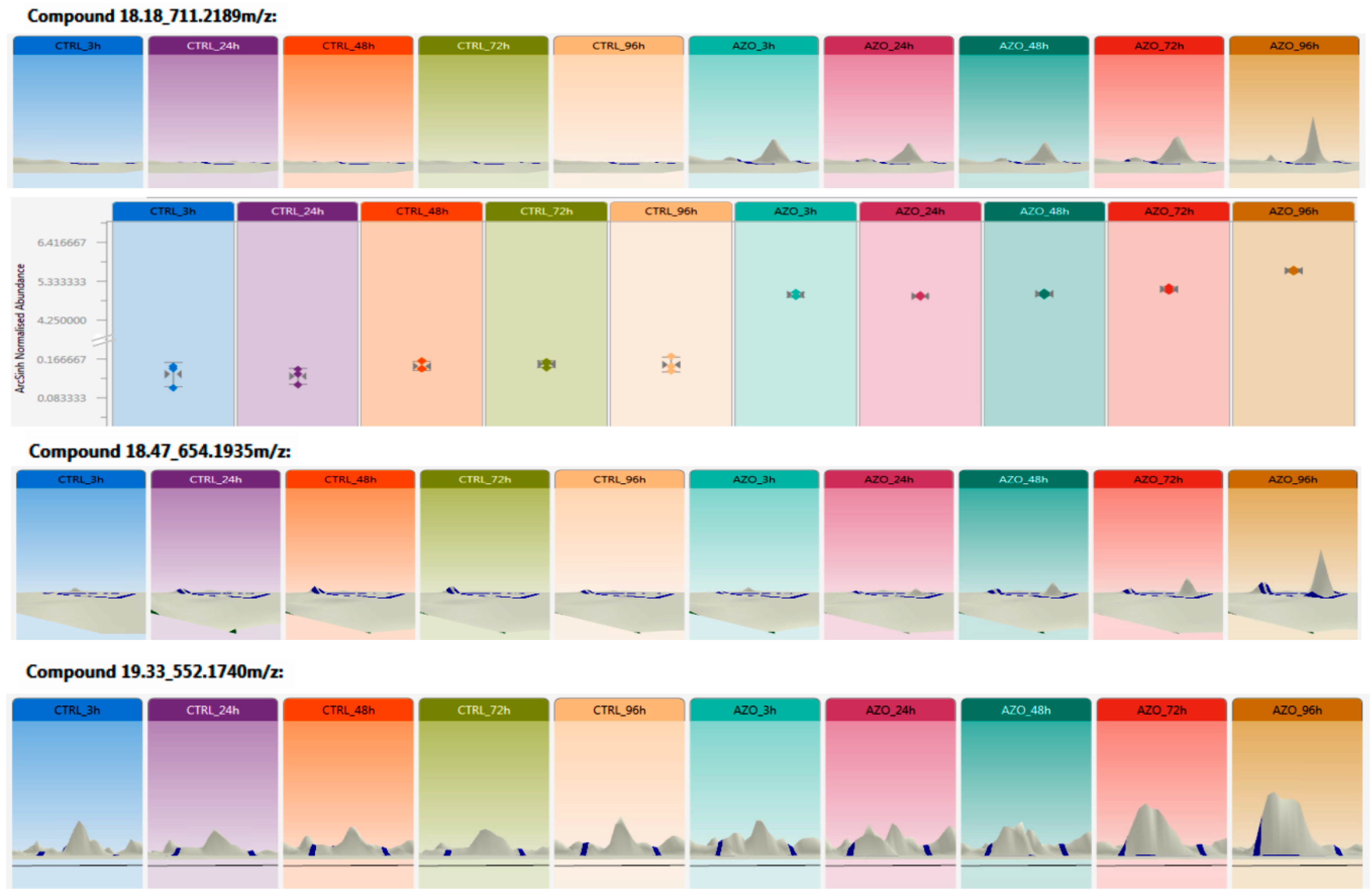Molecules 24 02473 g006