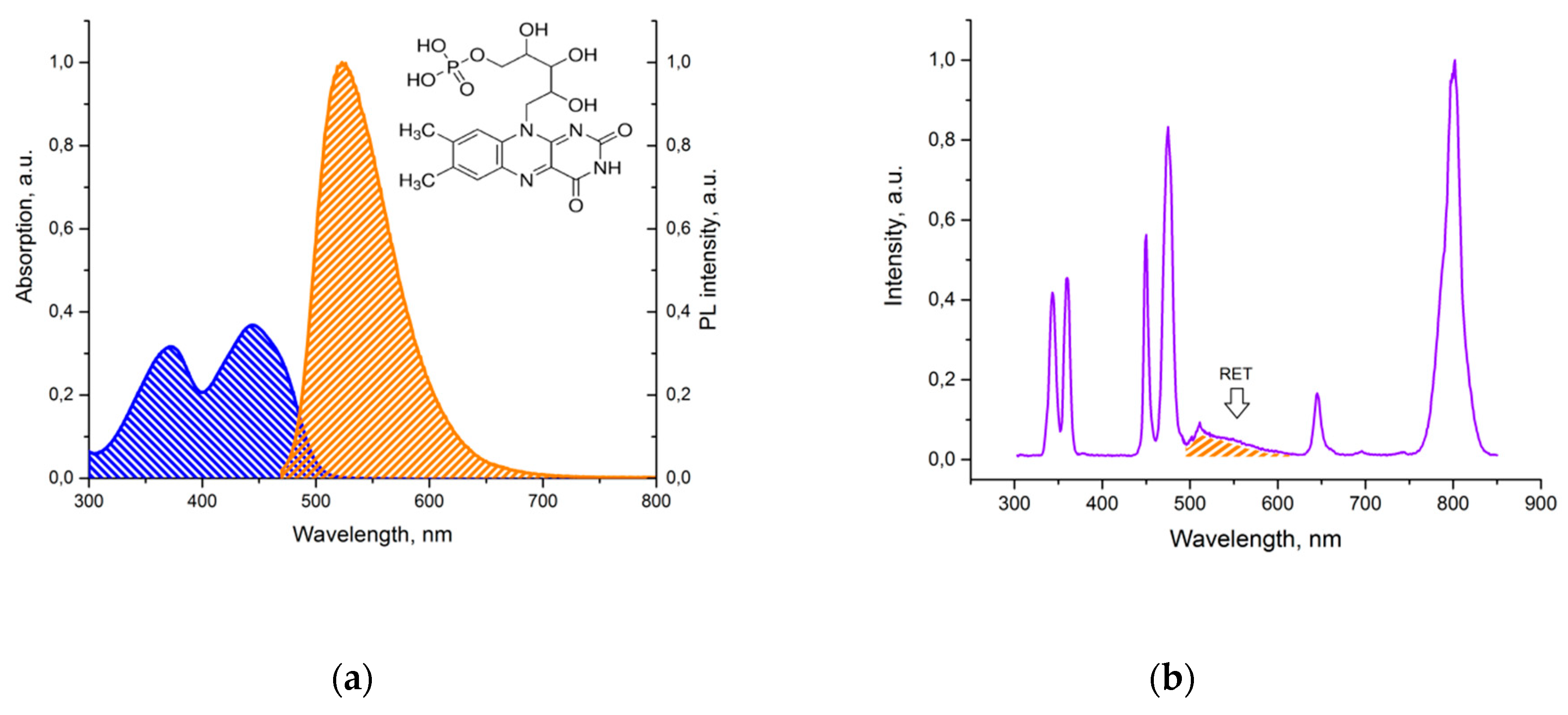 Molecules 24 02476 g005 Molecules 24 02476 g005
