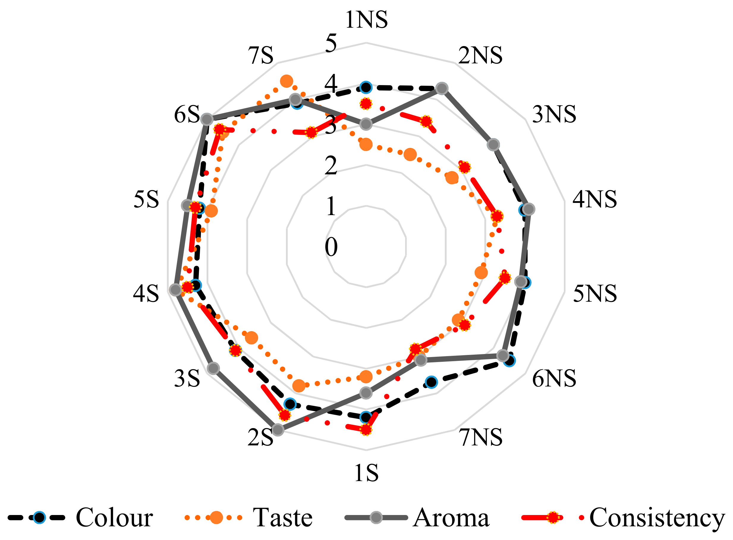 Molecules 24 02477 g002 Molecules 24 02477 g002