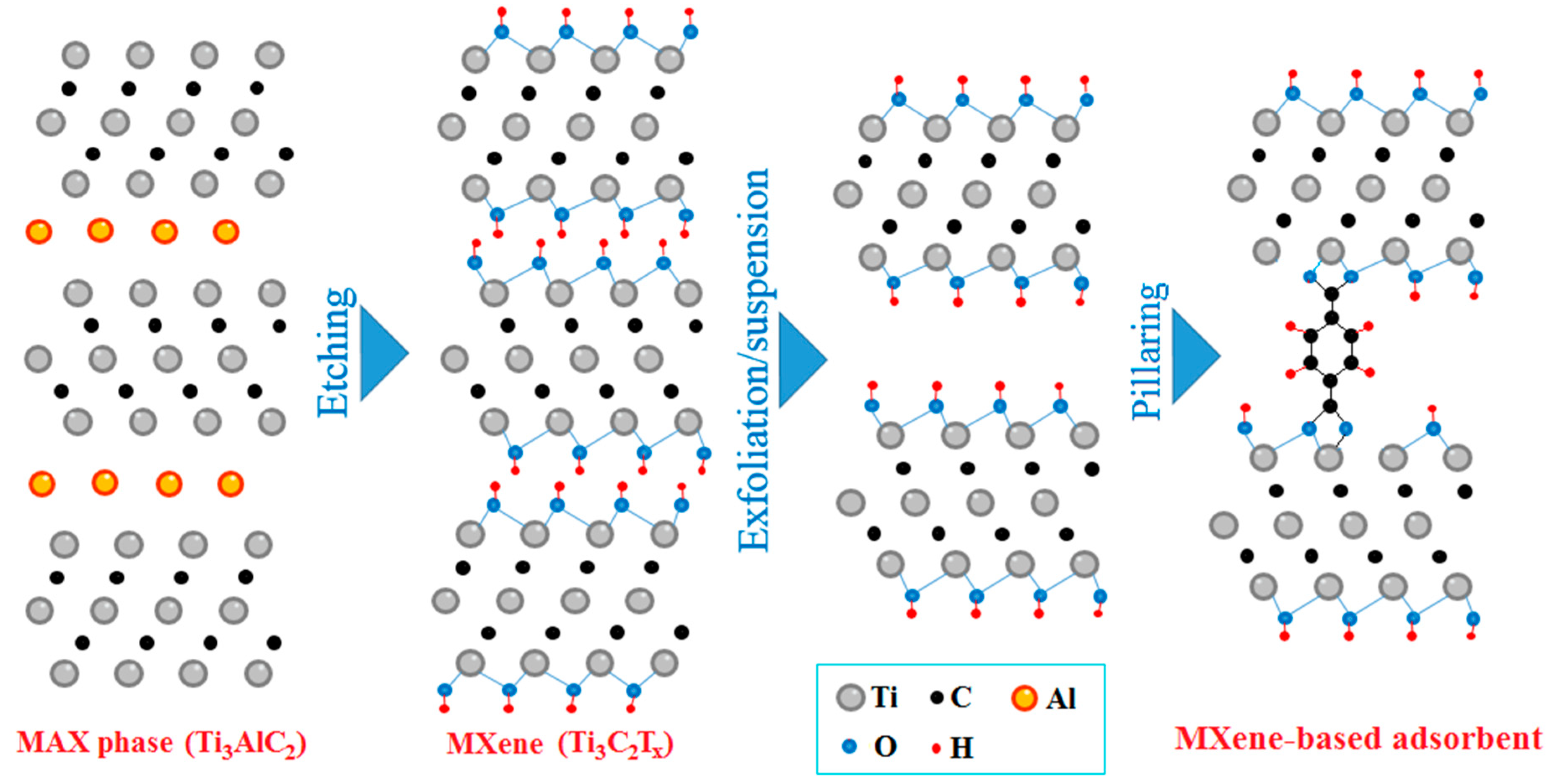 Molecules 24 02478 g001