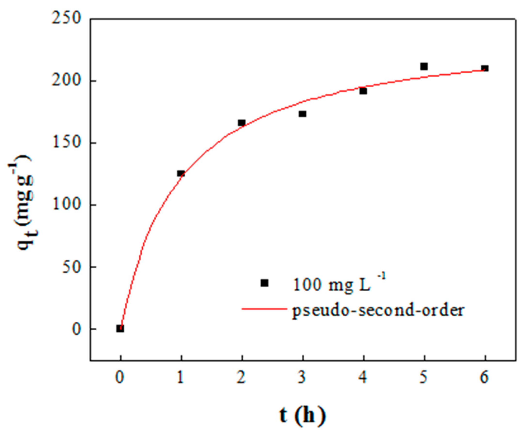 Molecules 24 02478 g005