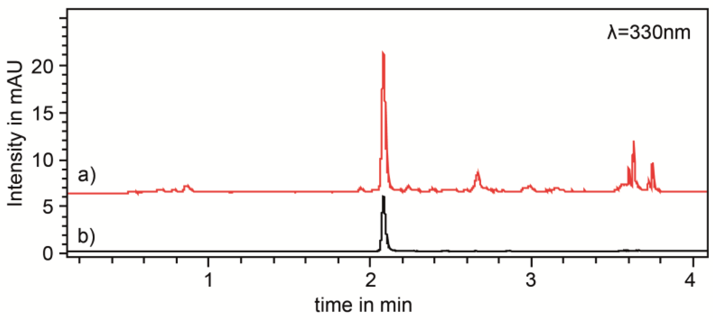Molecules 24 02480 g001 Molecules 24 02480 g001