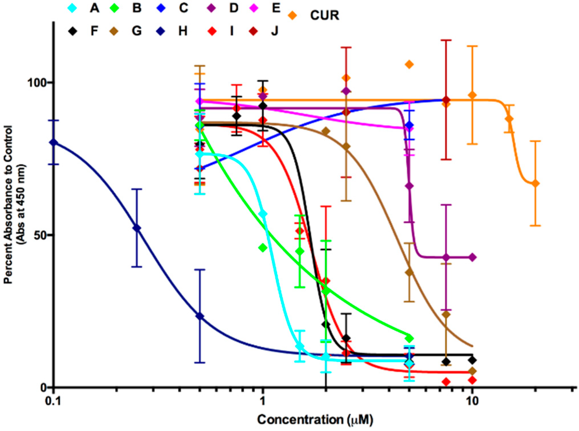 Molecules 24 02483 g002