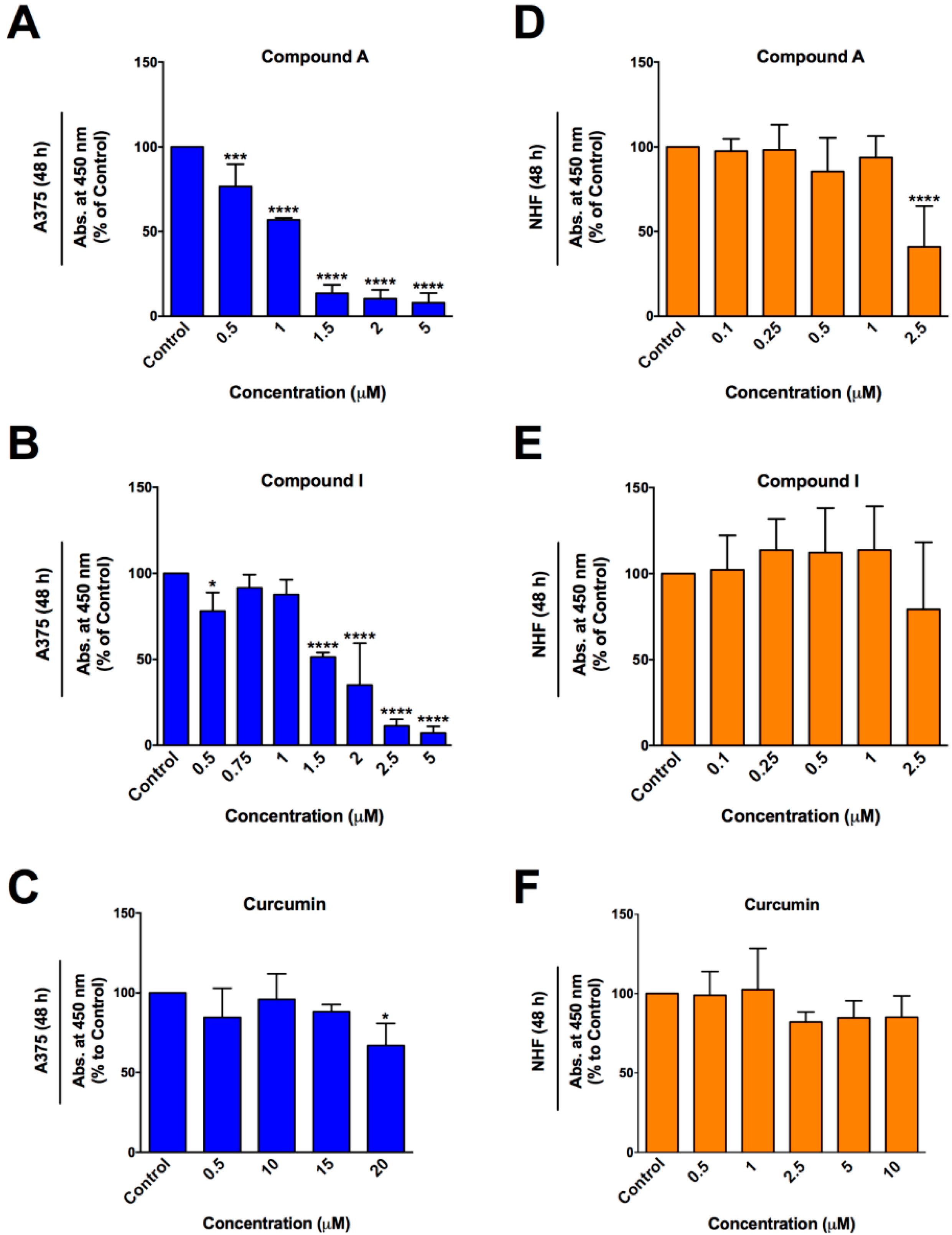 Molecules 24 02483 g003