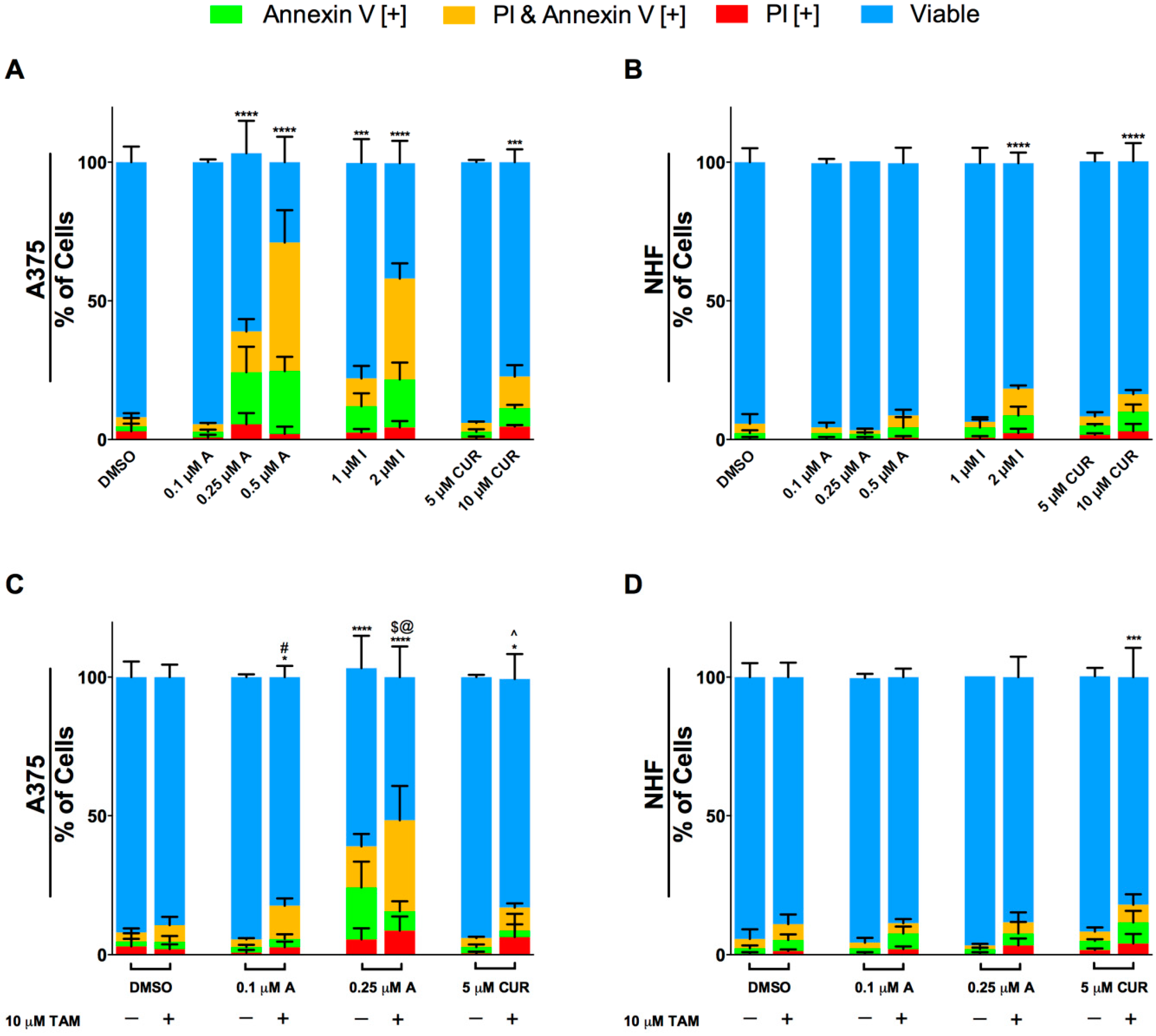 Molecules 24 02483 g004a