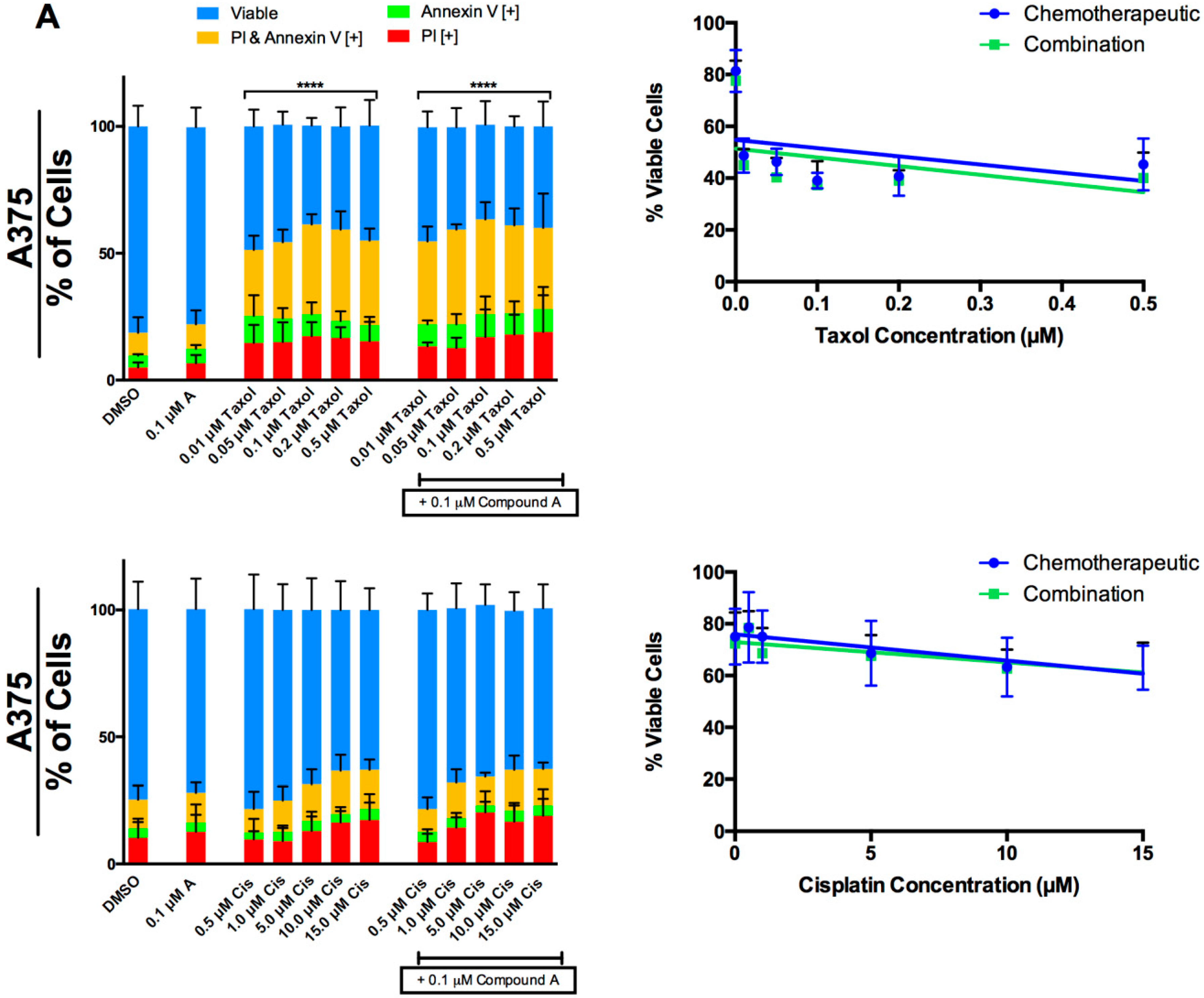 Molecules 24 02483 g005a
