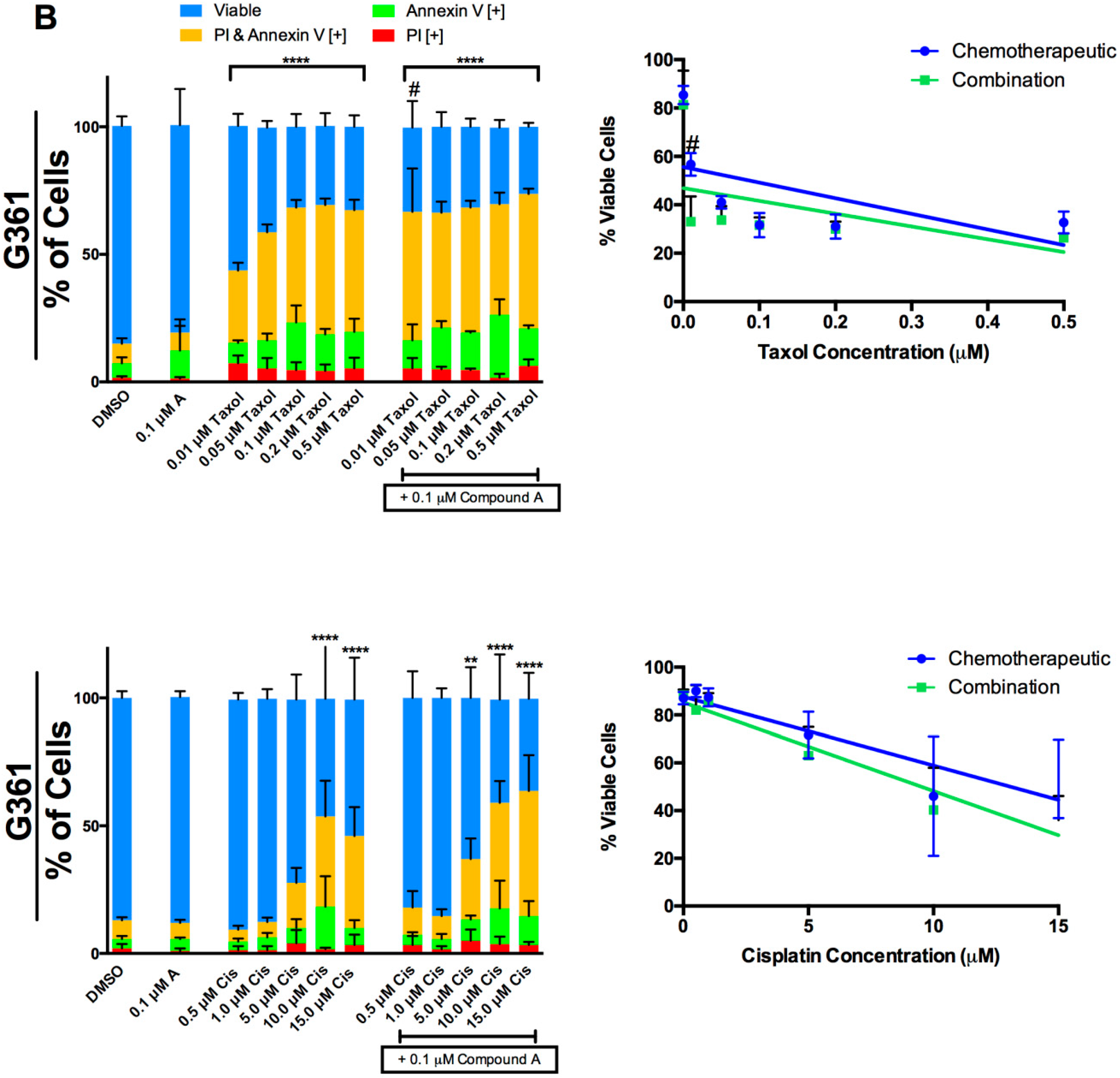 Molecules 24 02483 g005b