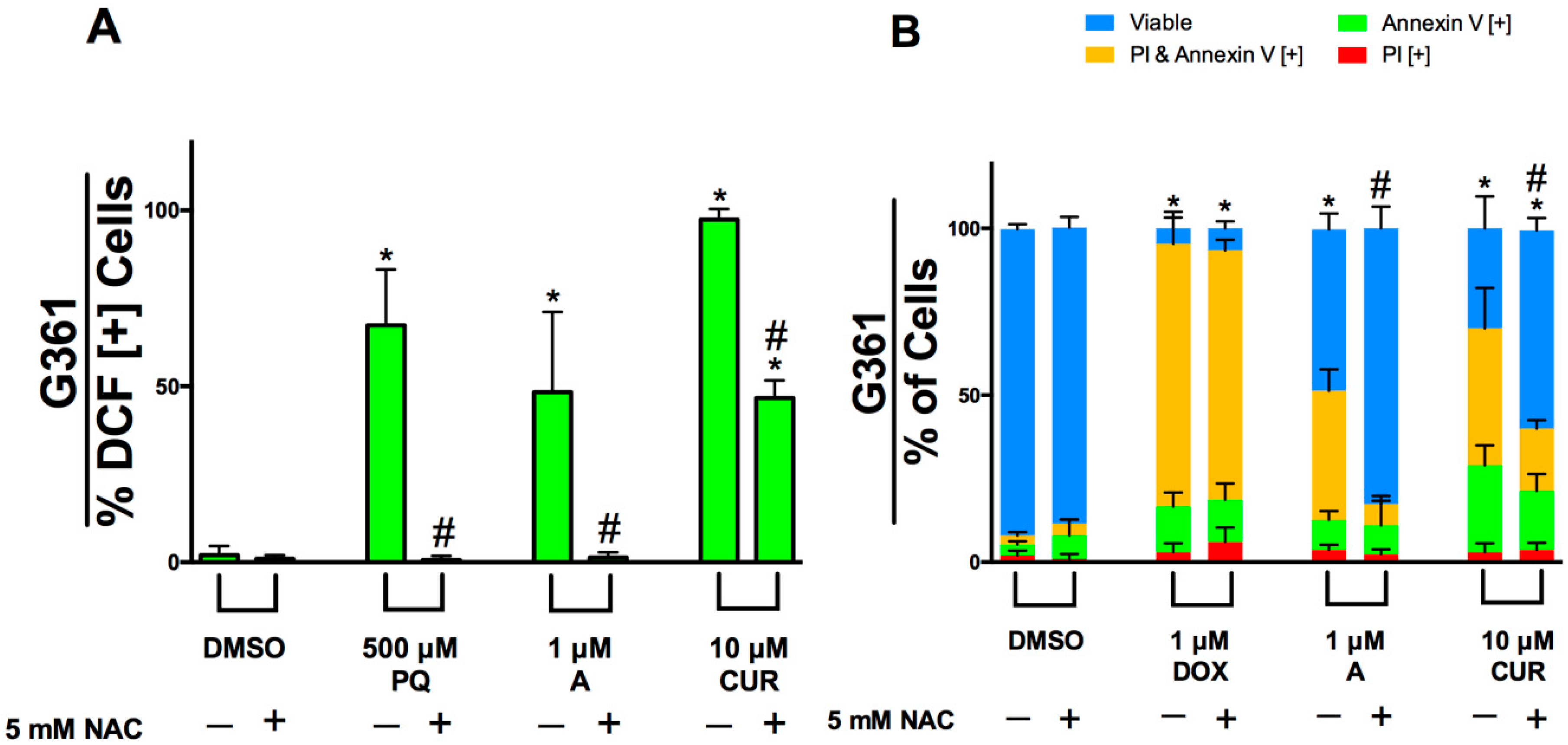 Molecules 24 02483 g006