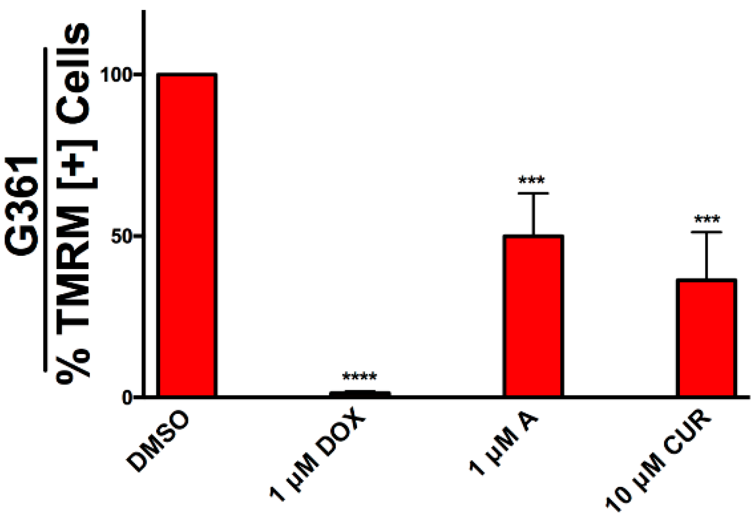 Molecules 24 02483 g007